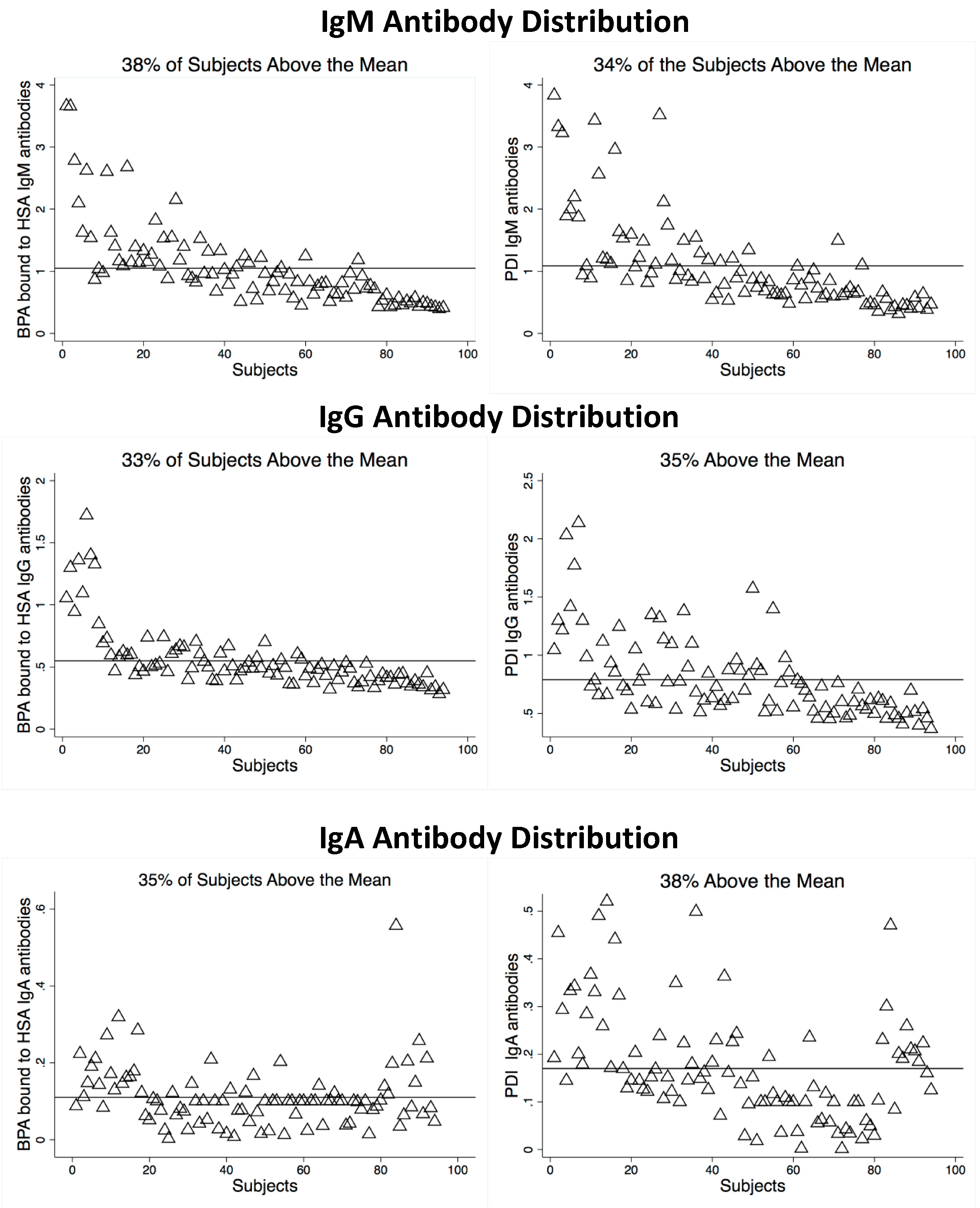 Toxics 07 00026 g002 Toxics 07 00026 g002