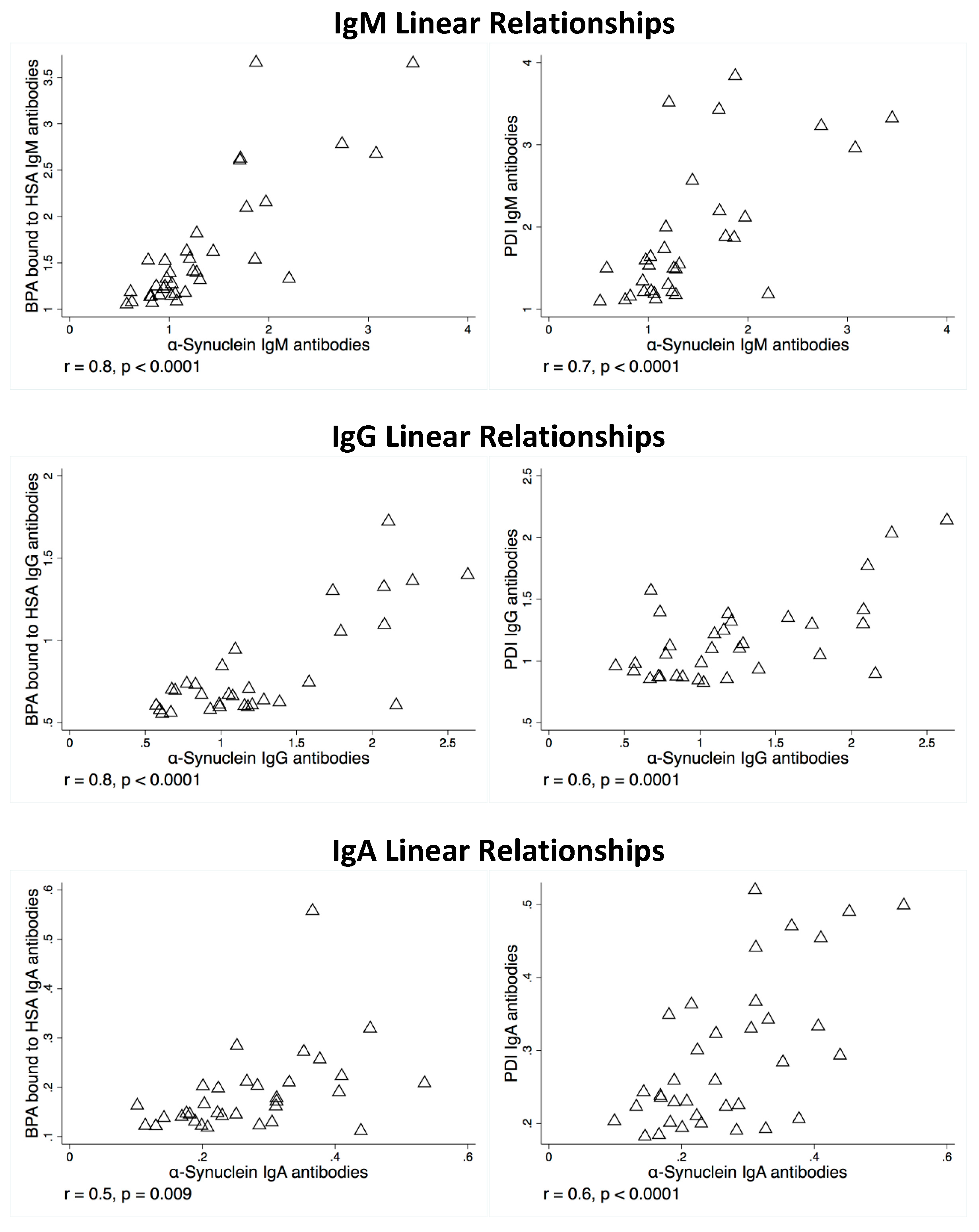 Toxics 07 00026 g003 Toxics 07 00026 g003