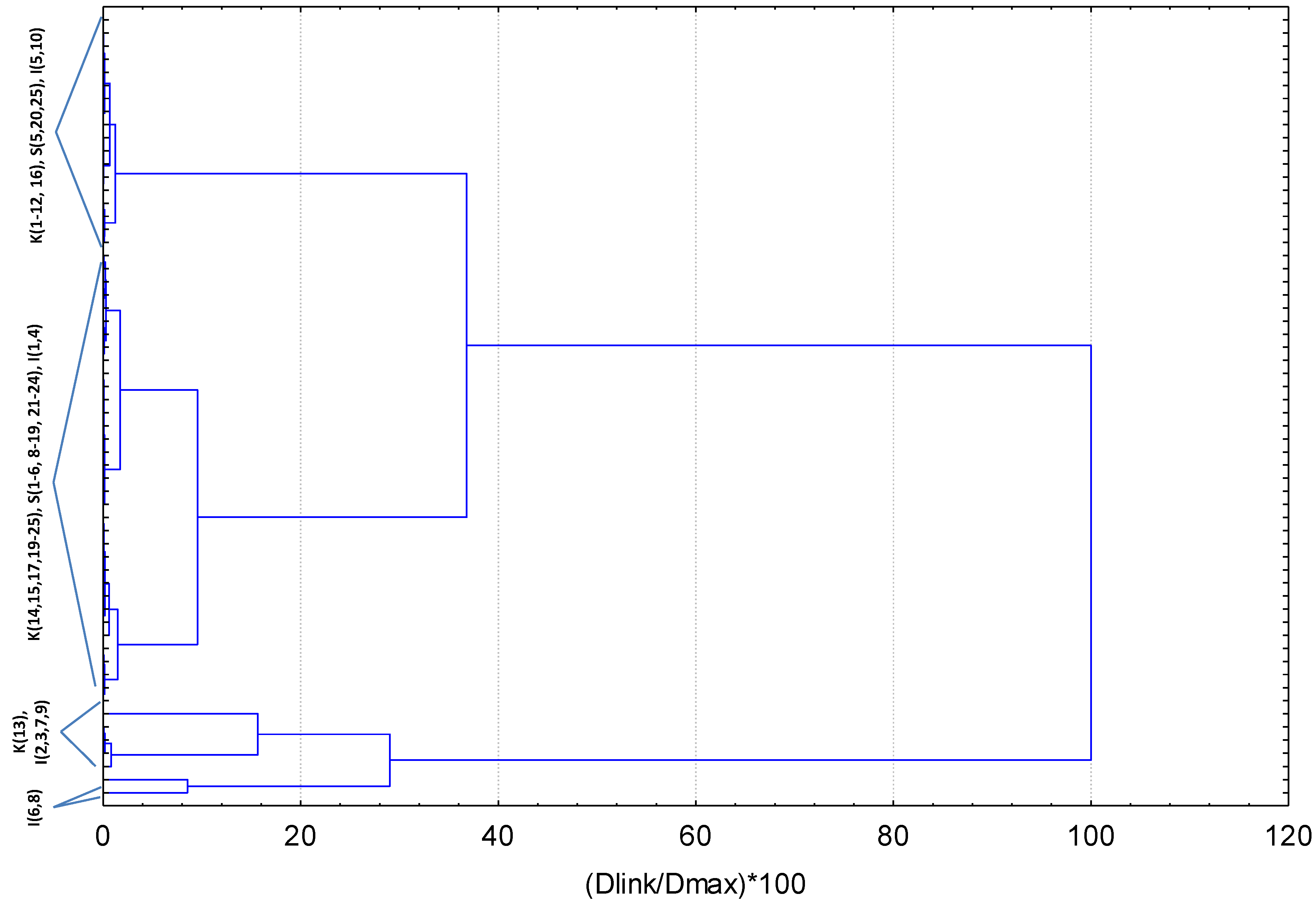 Toxics 07 00030 g003
