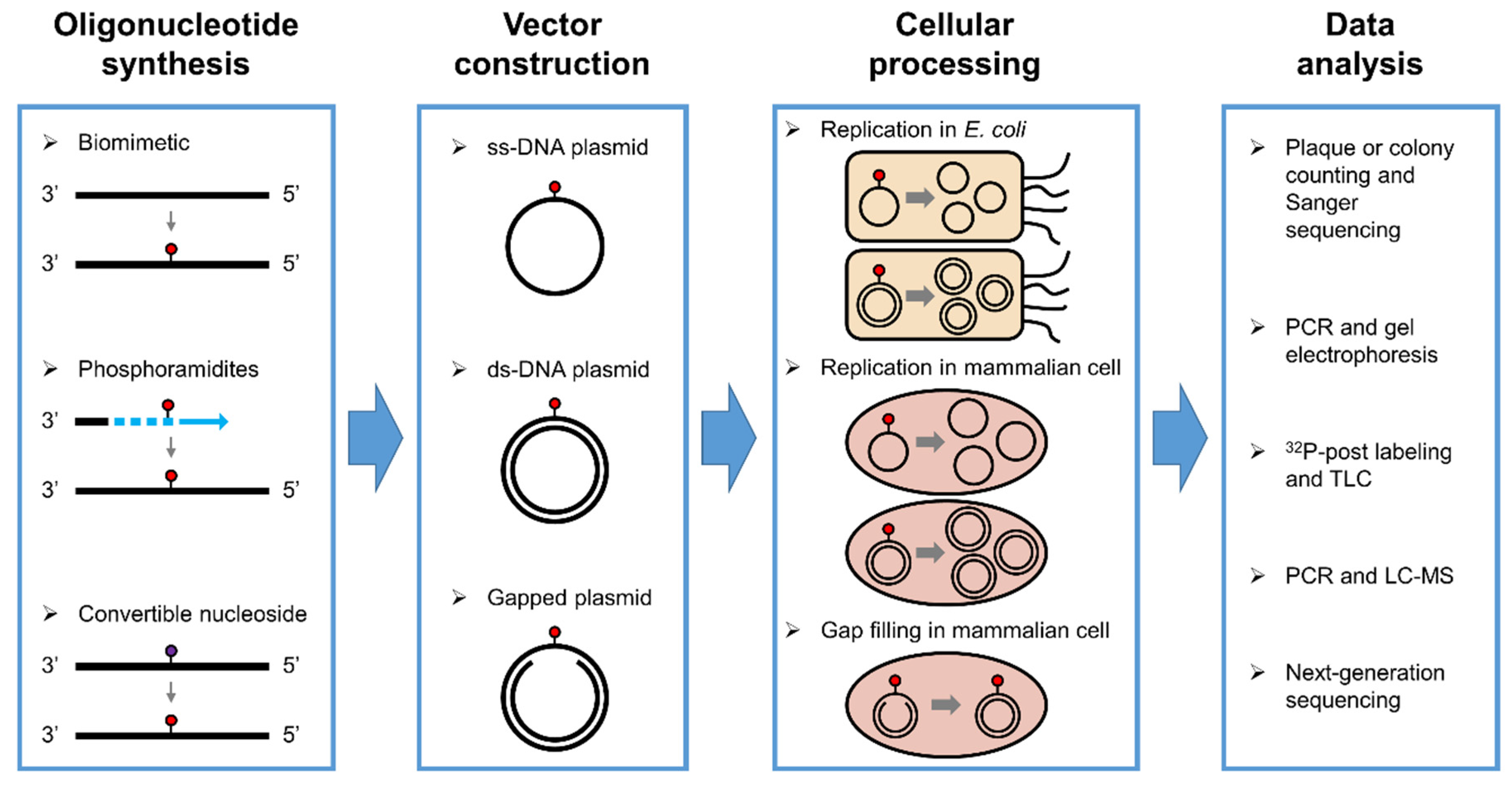 Toxics 07 00036 g001 Toxics 07 00036 g001