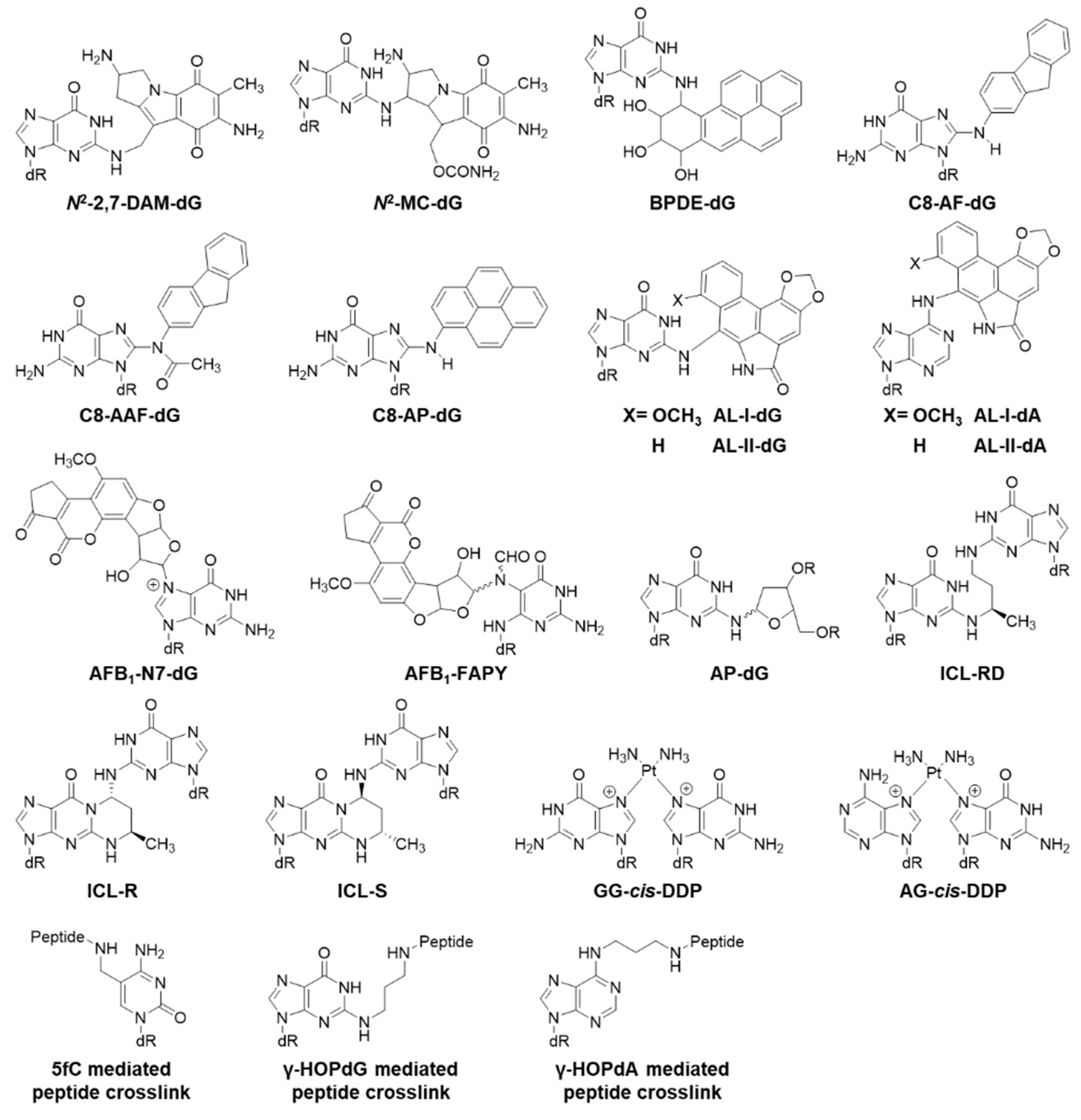 Toxics 07 00036 g004 Toxics 07 00036 g004
