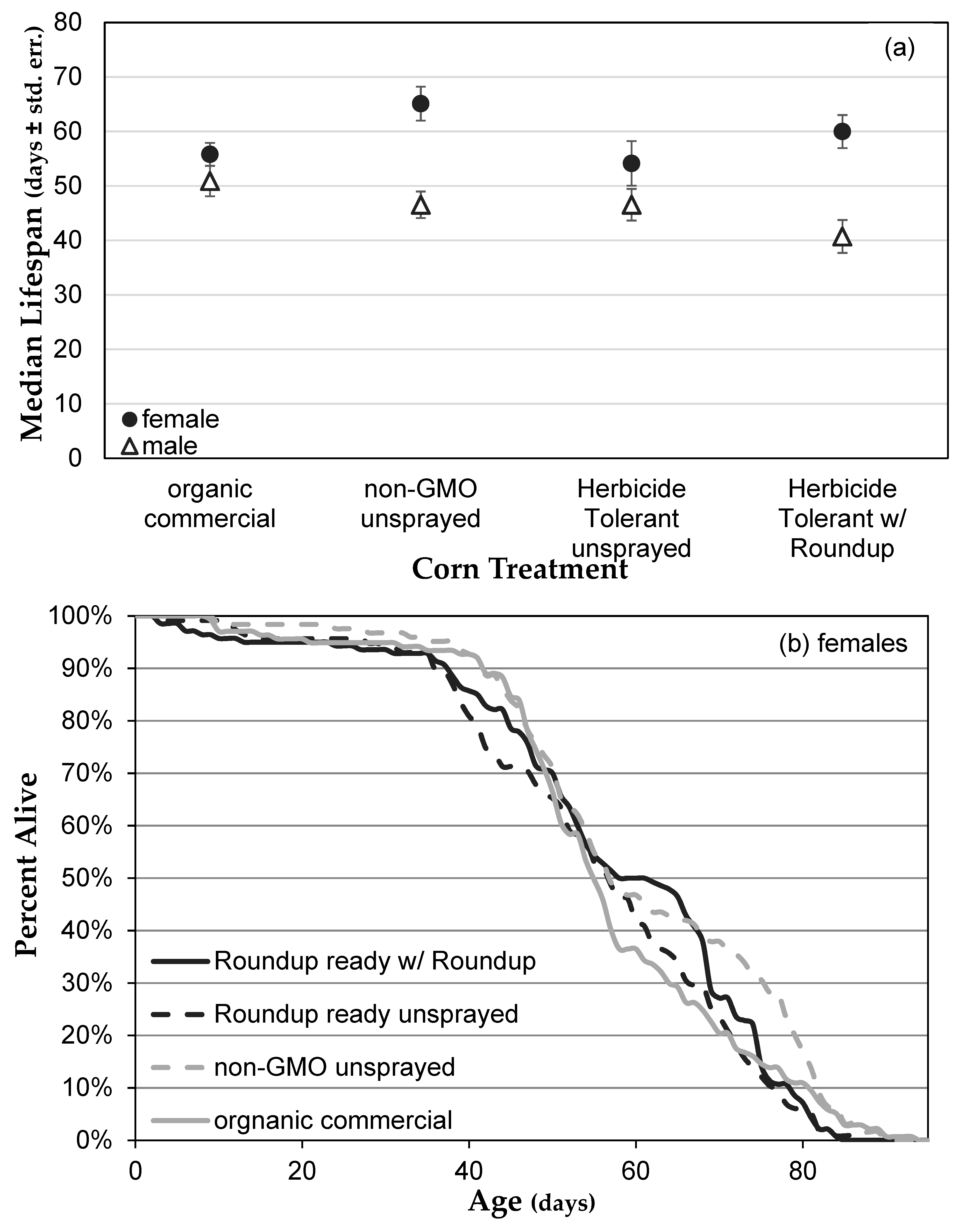 Toxics 07 00038 g001a
