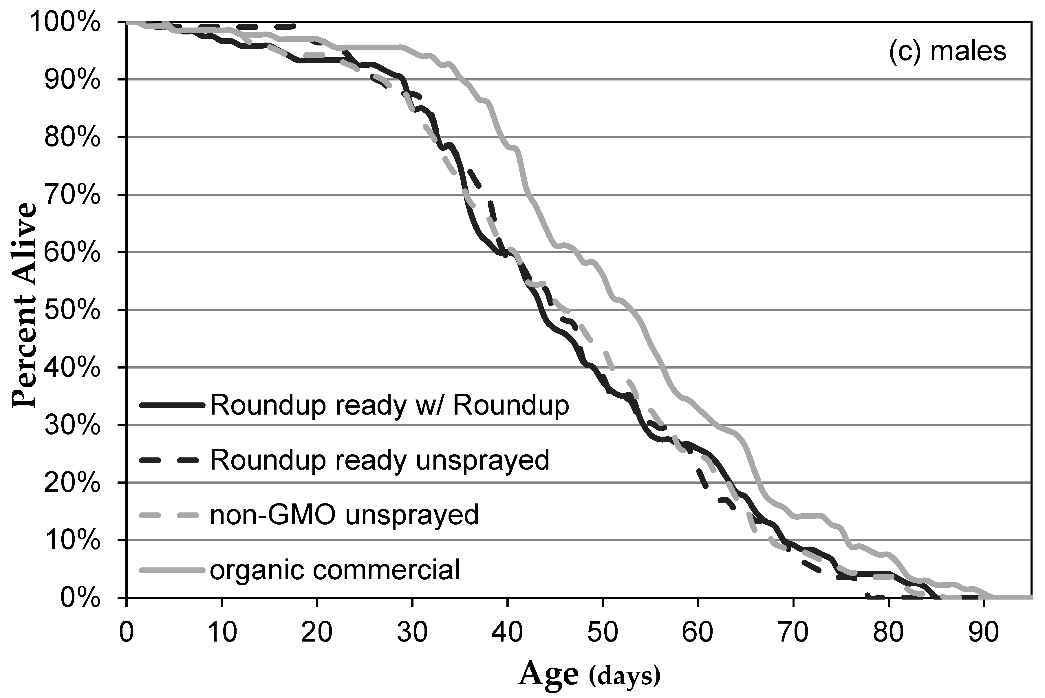 Toxics 07 00038 g001b
