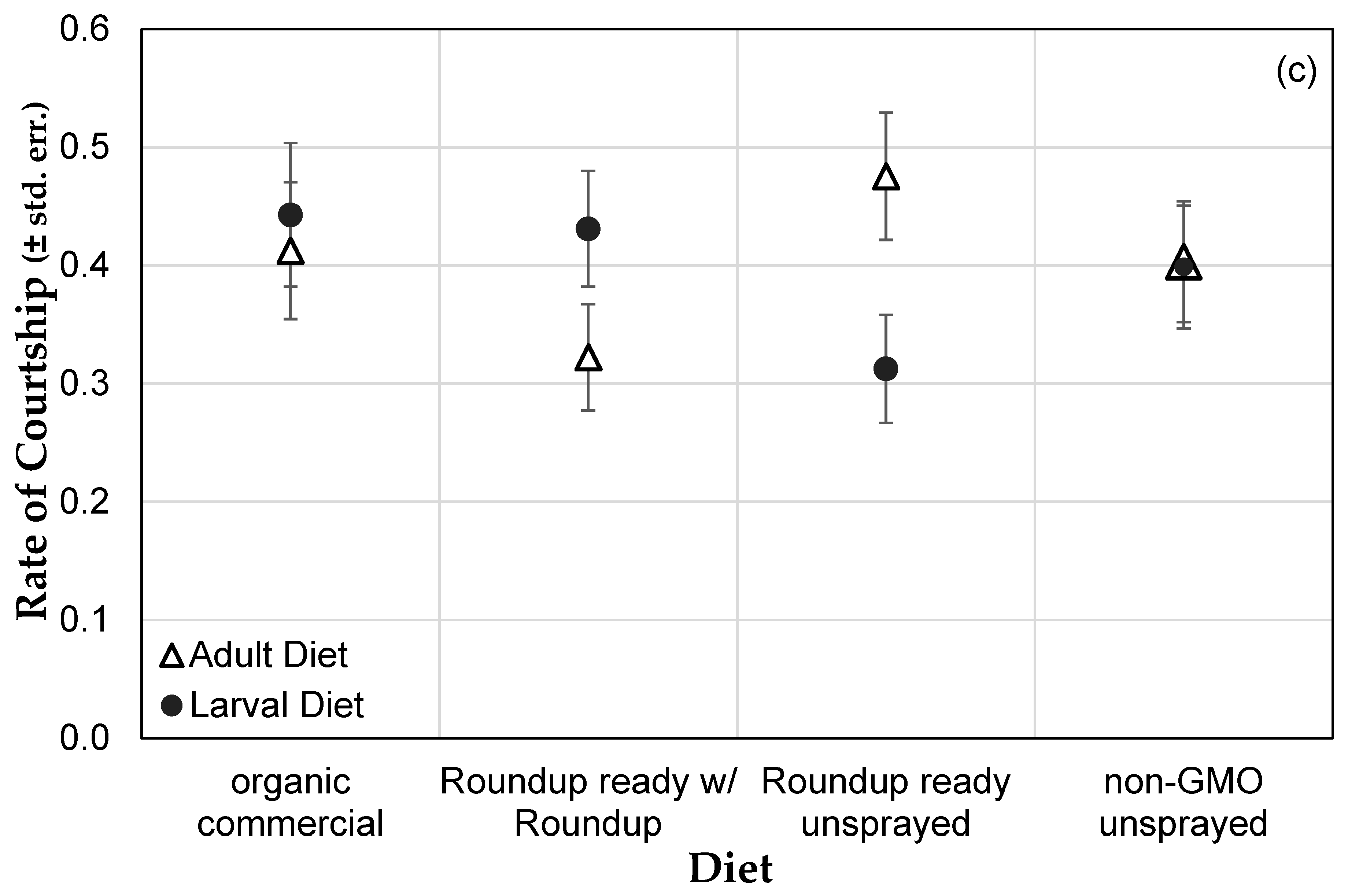 Toxics 07 00038 g002b