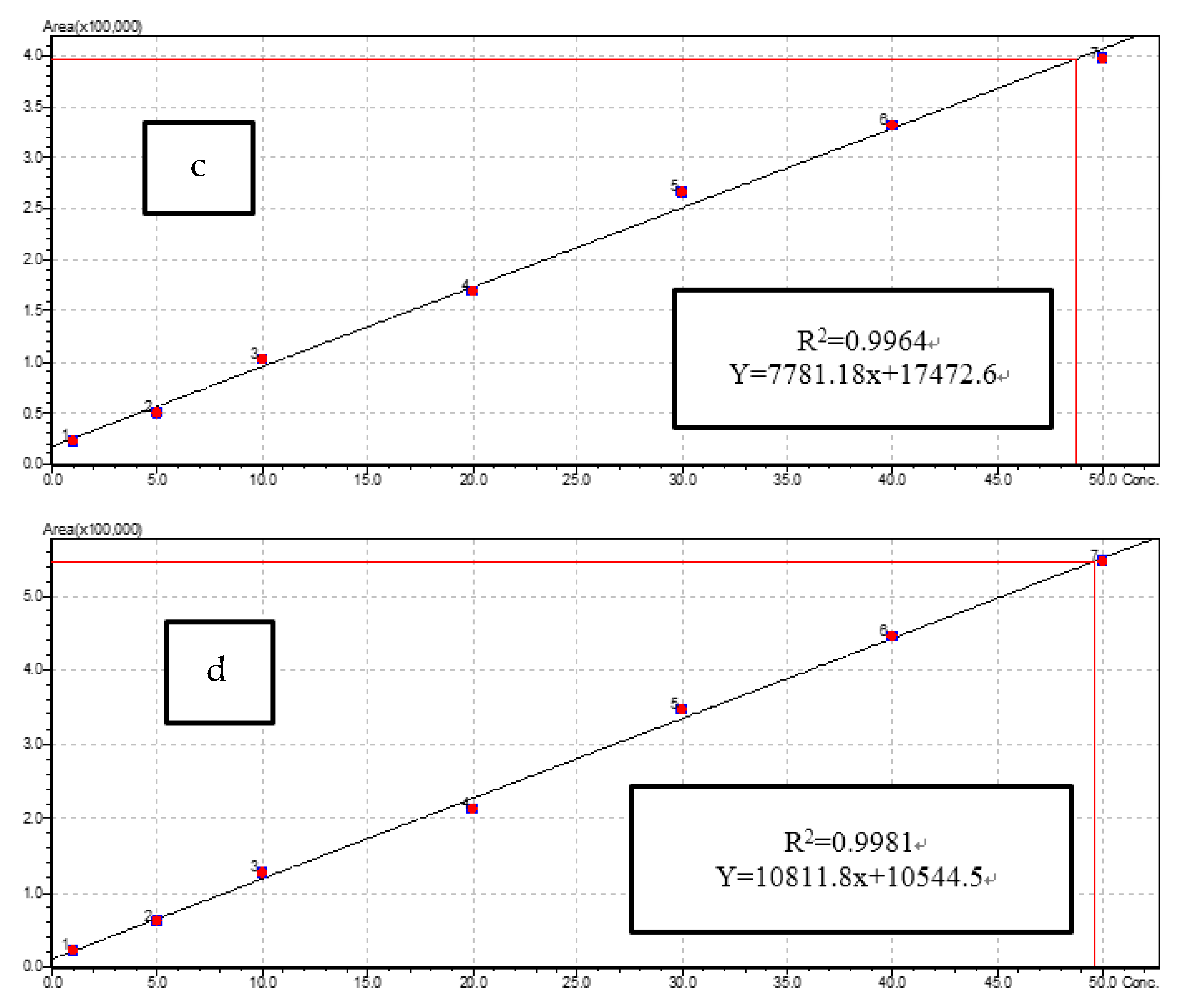 Toxics 07 00039 g001b Toxics 07 00039 g001b