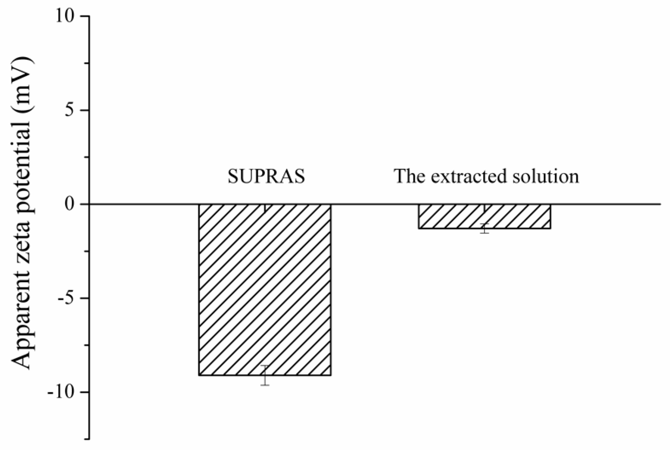 Toxics 07 00060 g002
