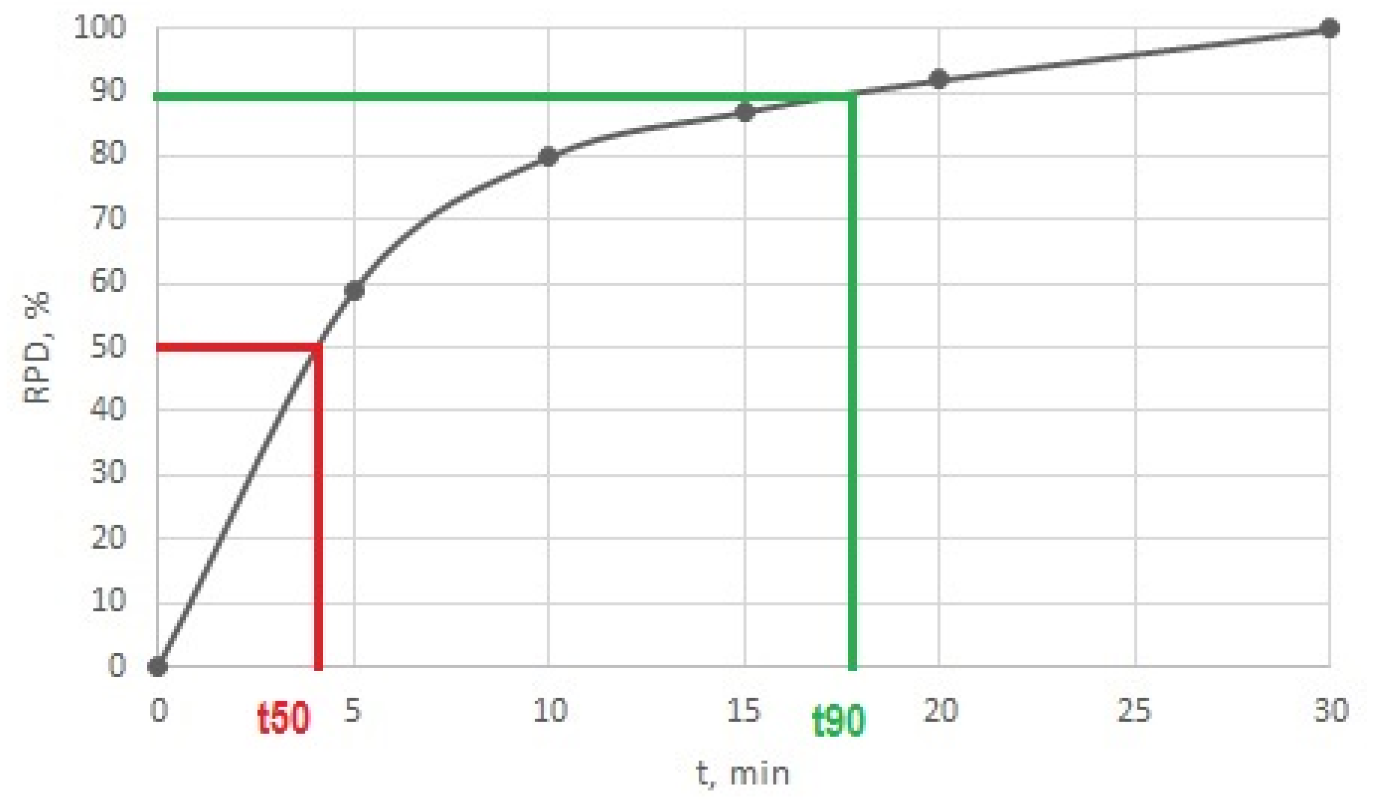 Toxics 07 00063 g005 550