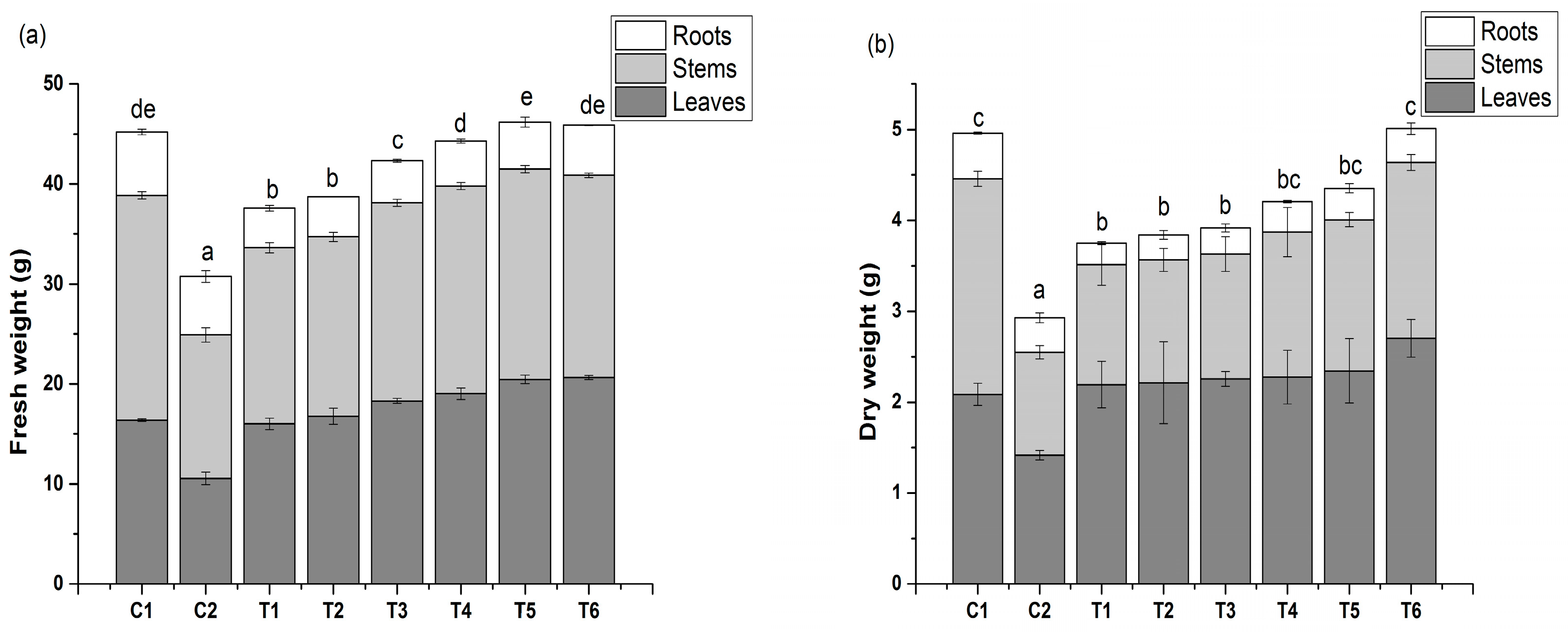 Toxics 08 00001 g001