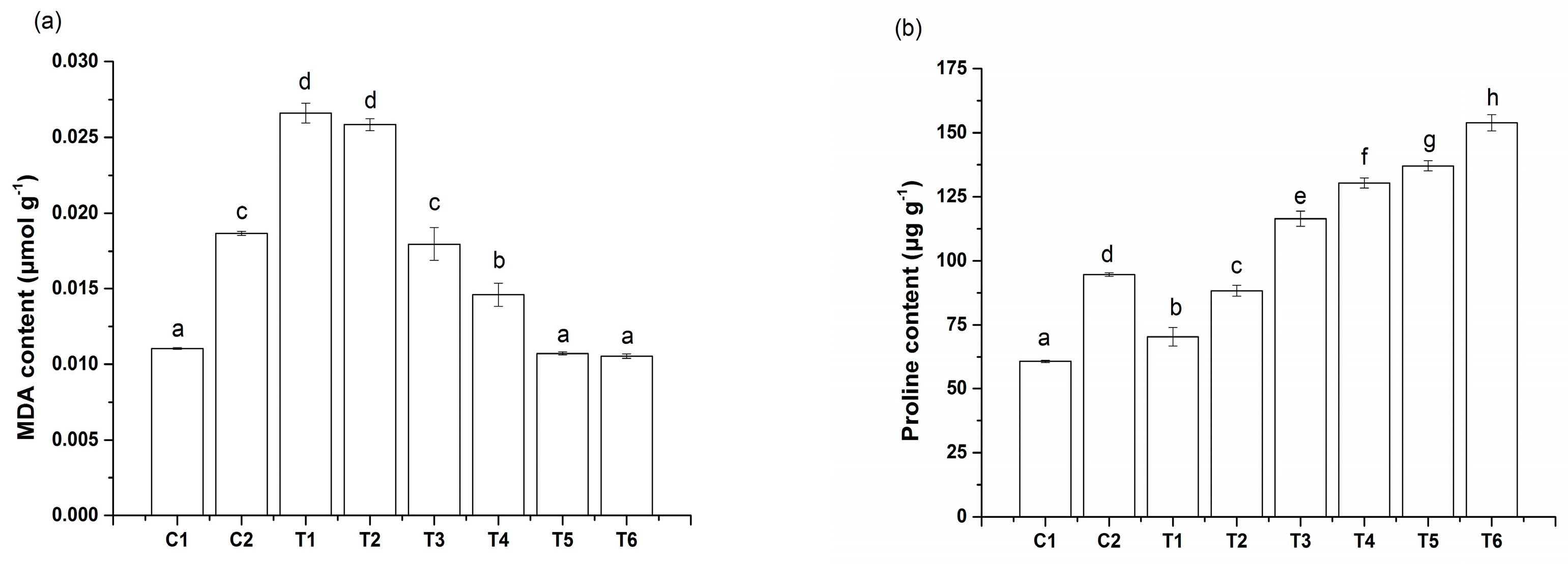 Toxics 08 00001 g002