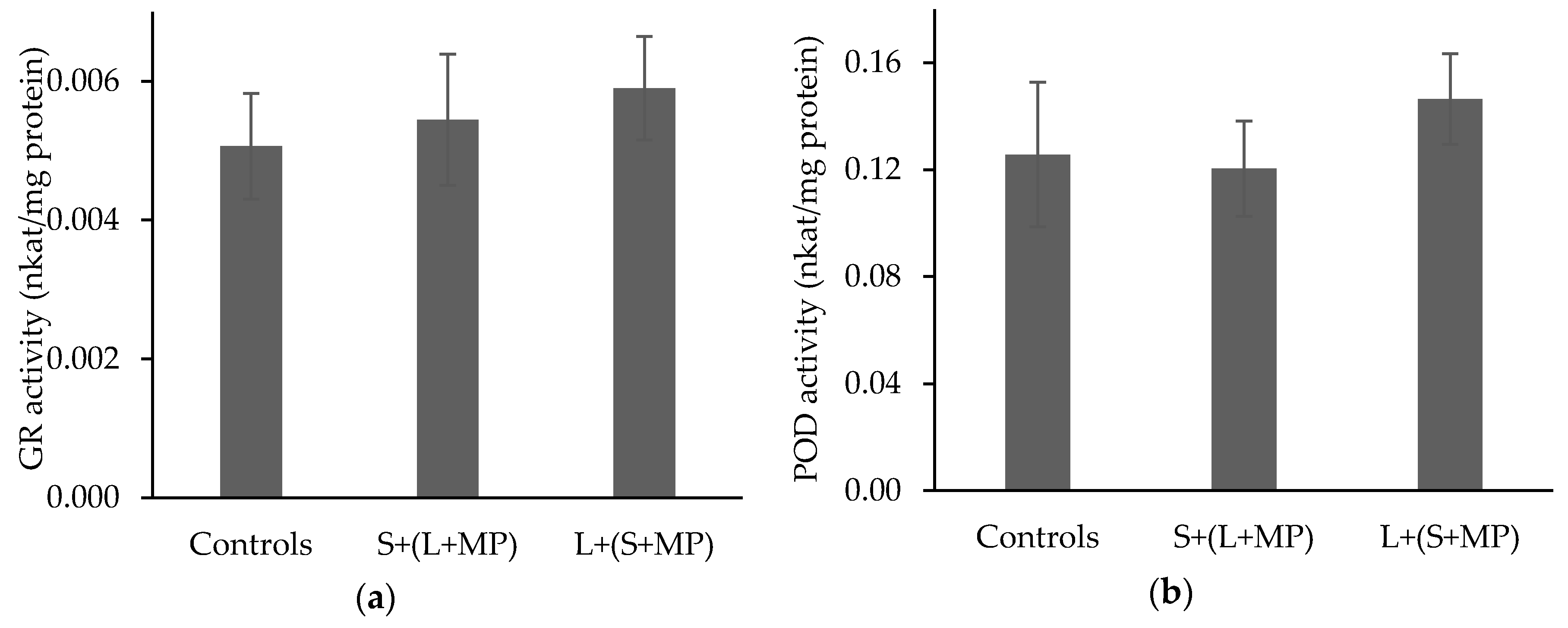 Toxics 08 00014 g002
