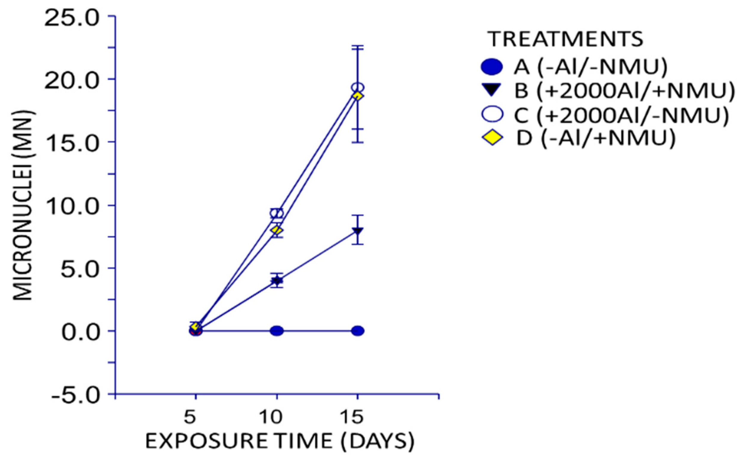 Toxics 08 00031 g002 Toxics 08 00031 g002