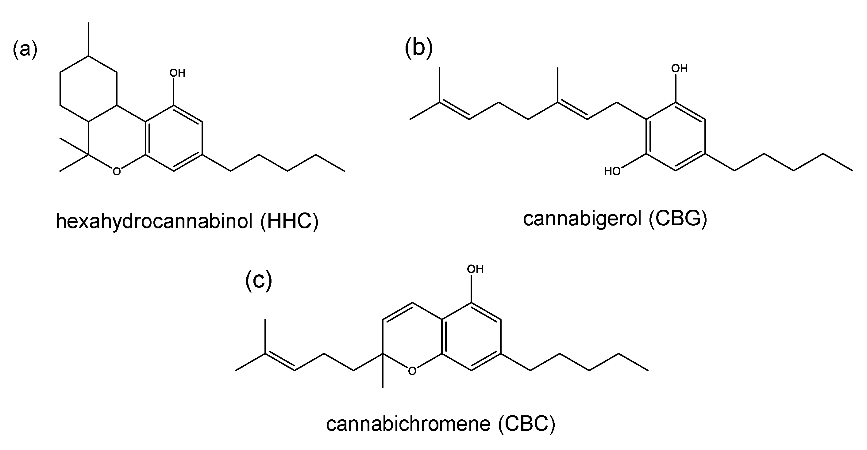 Toxics 08 00041 g003