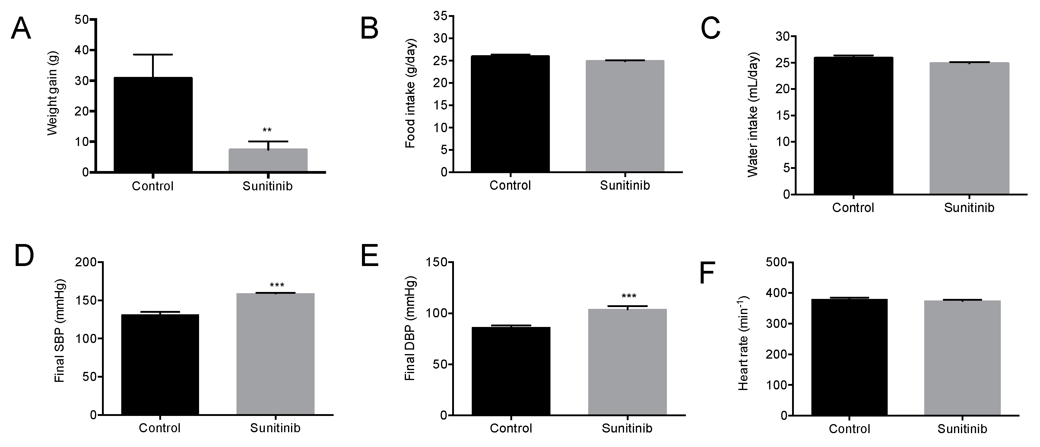 Toxics 08 00049 g001