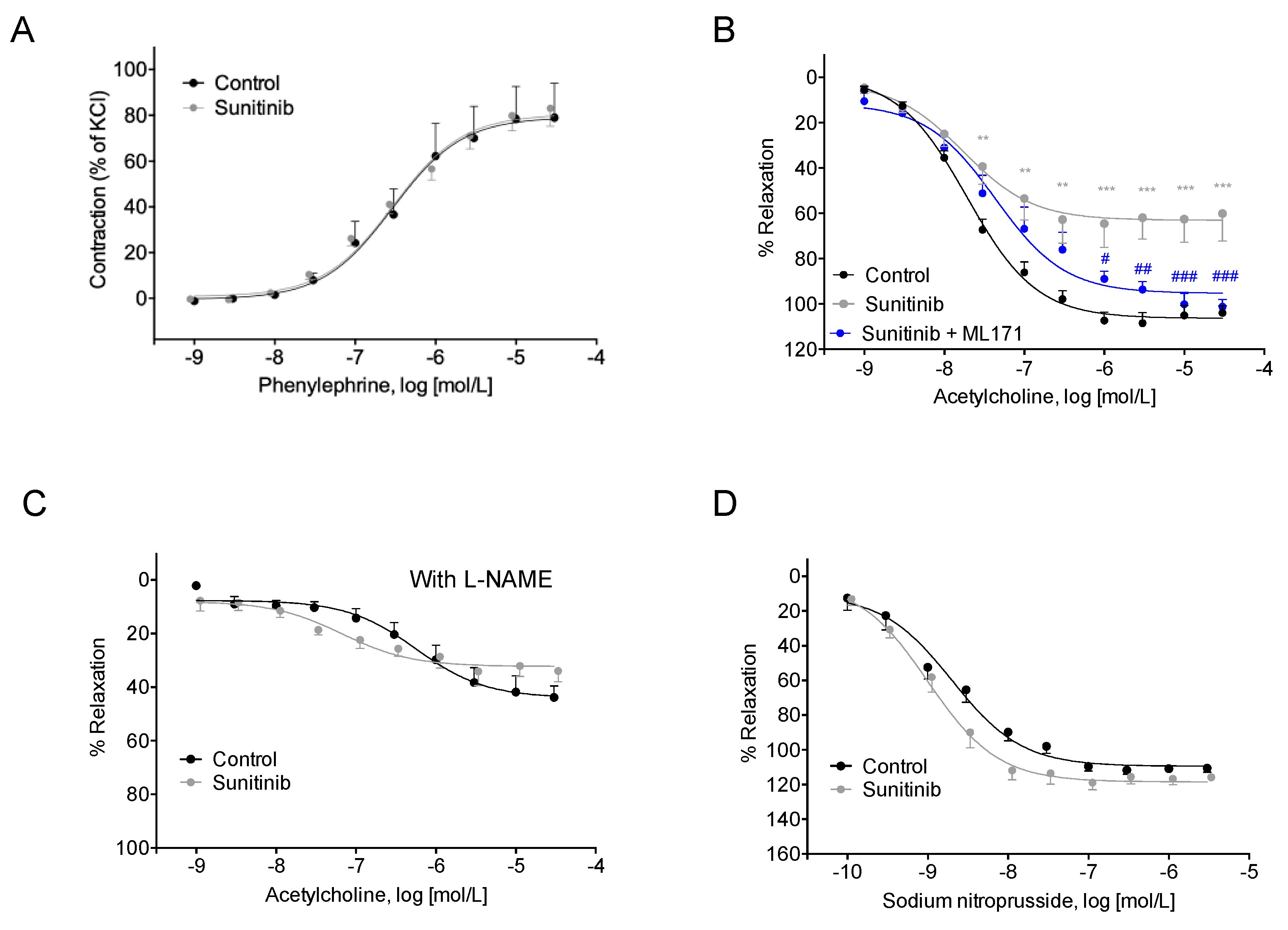 Toxics 08 00049 g002