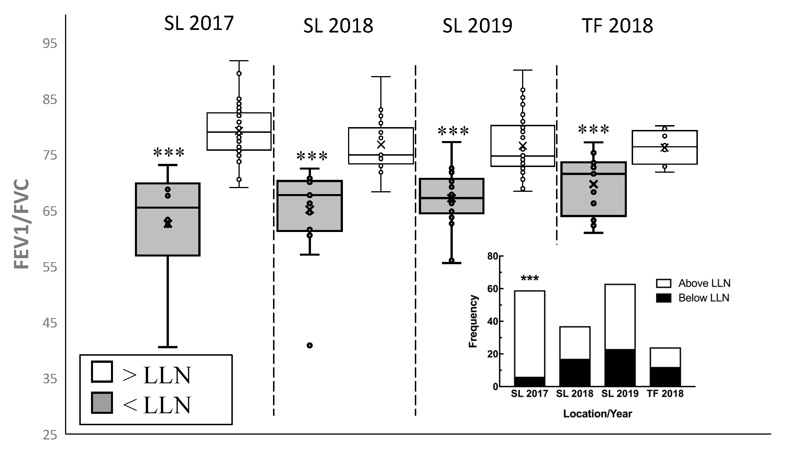 Toxics 08 00053 g003