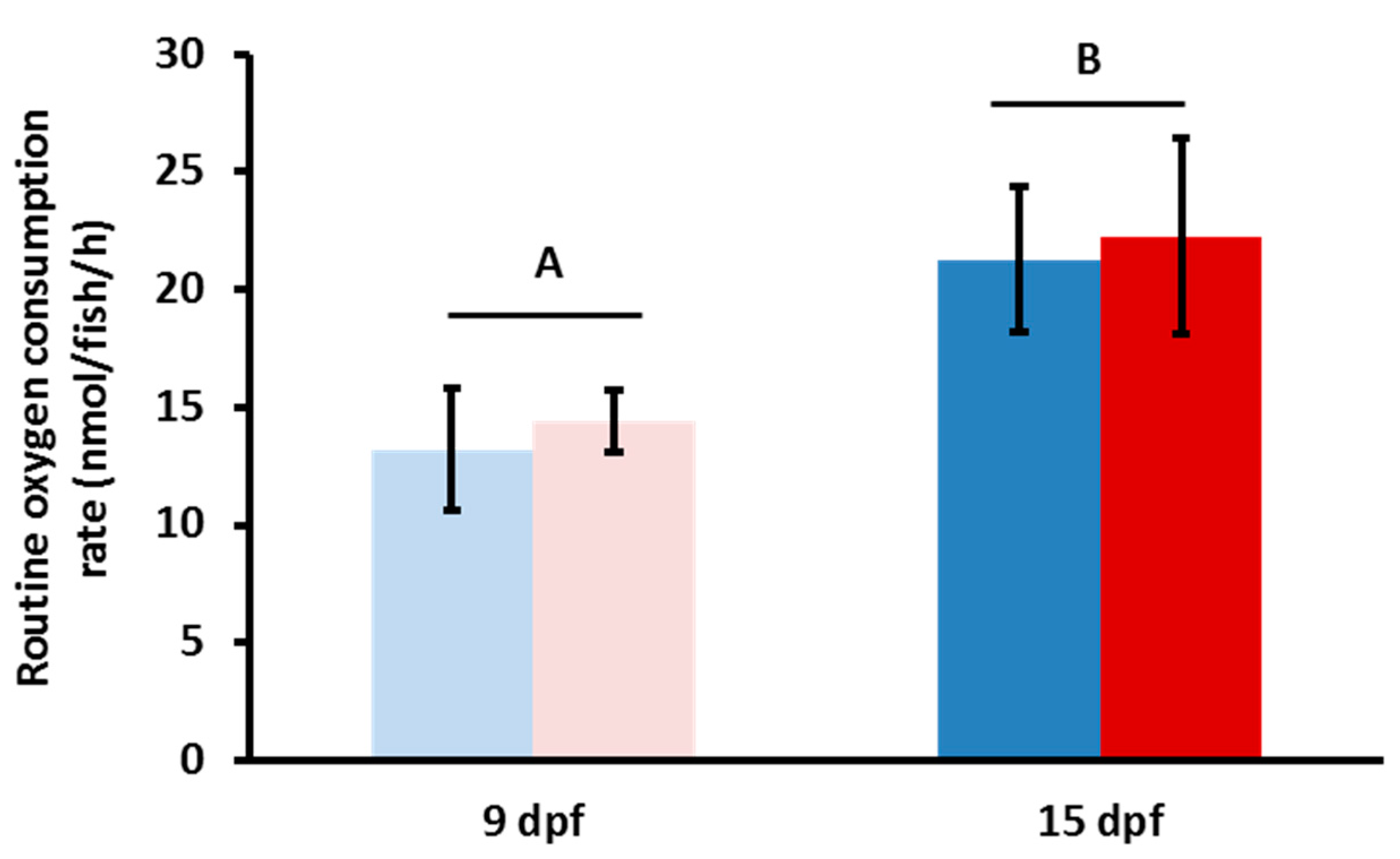 Toxics 08 00055 g001 Toxics 08 00055 g001