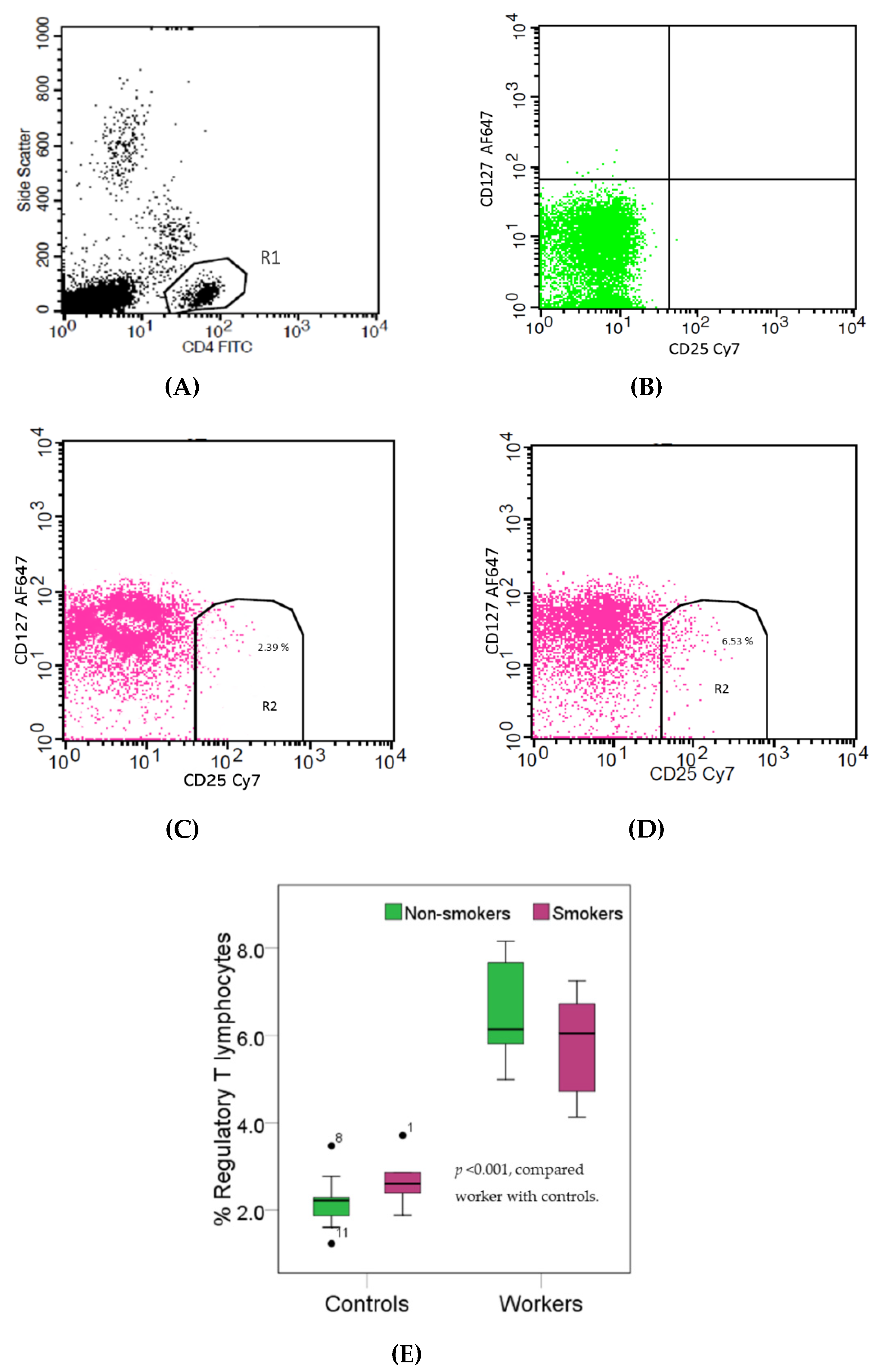 Toxics 08 00056 g003