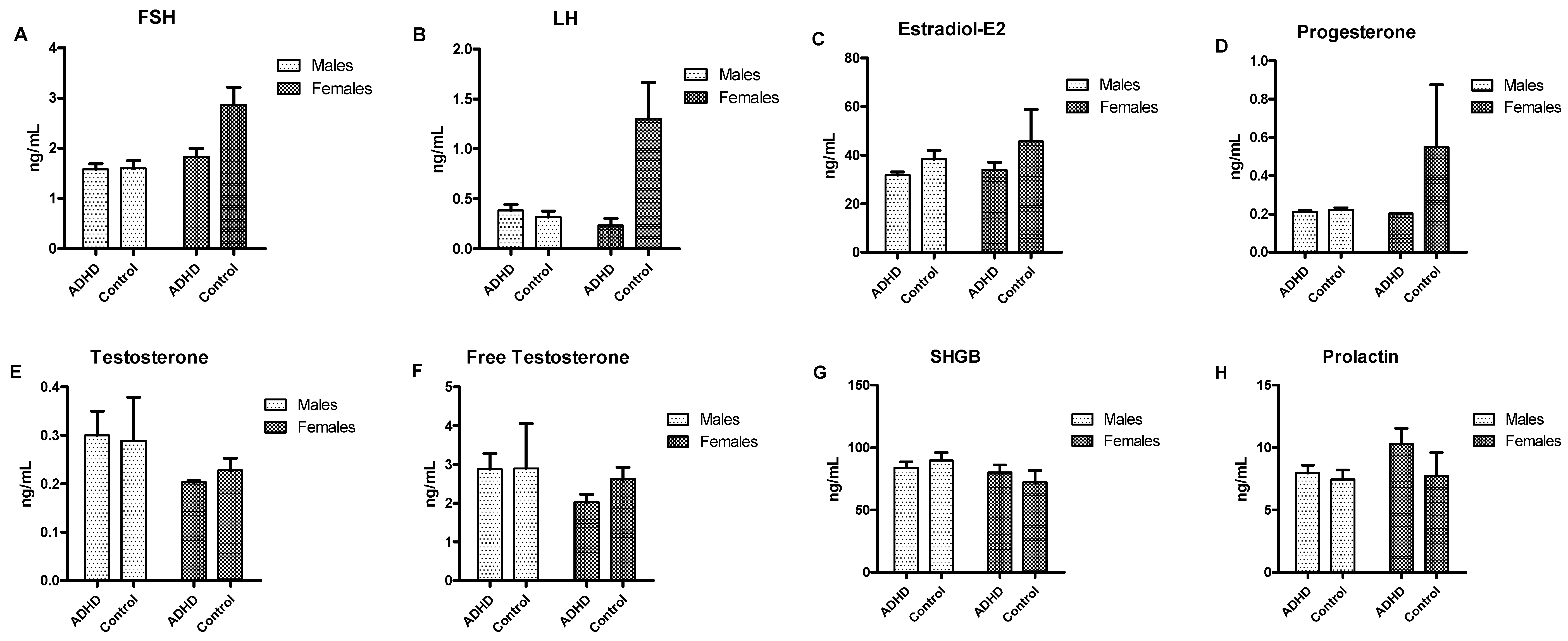 Toxics 08 00057 g002 Toxics 08 00057 g002