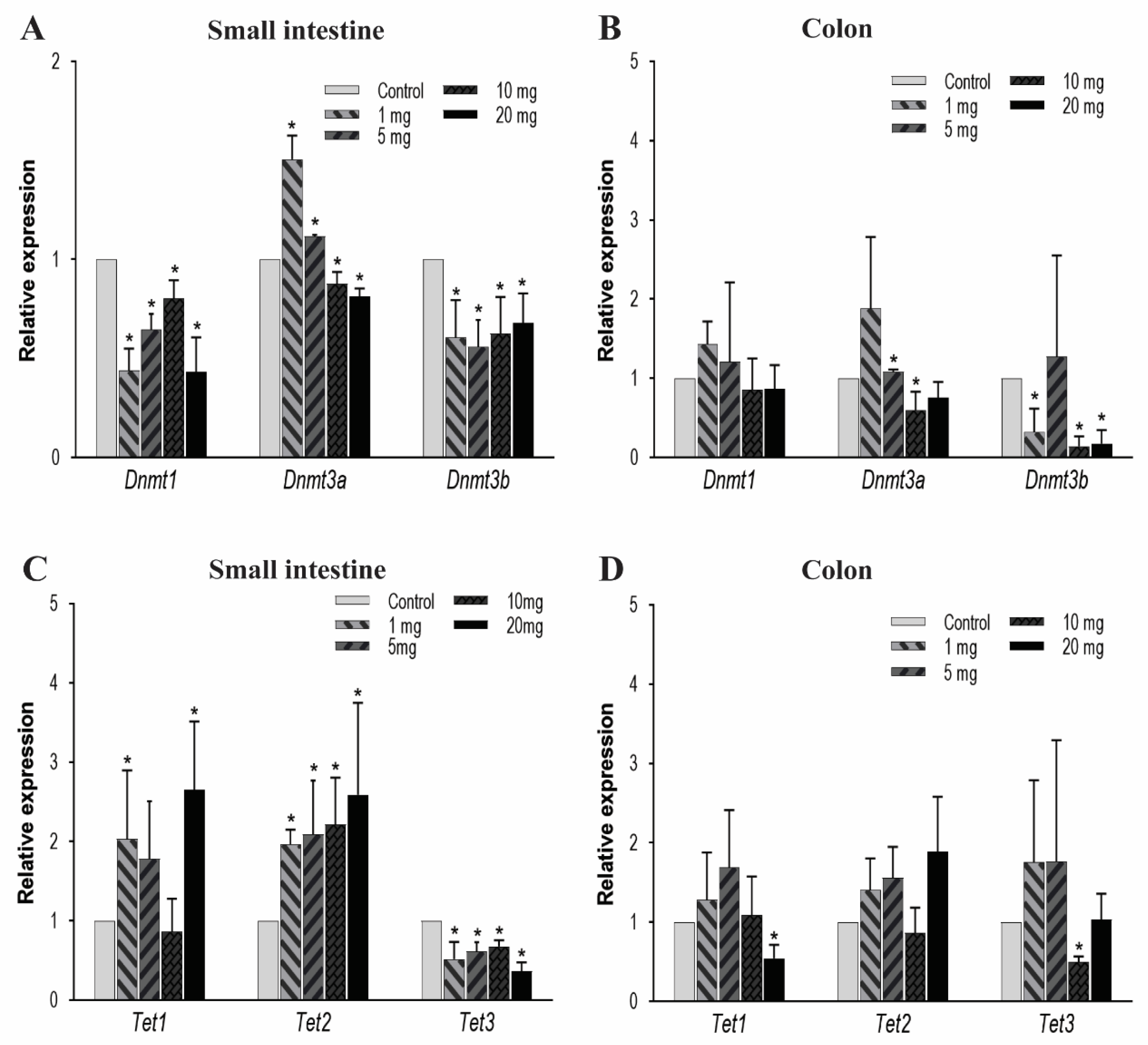 Toxics 08 00064 g002