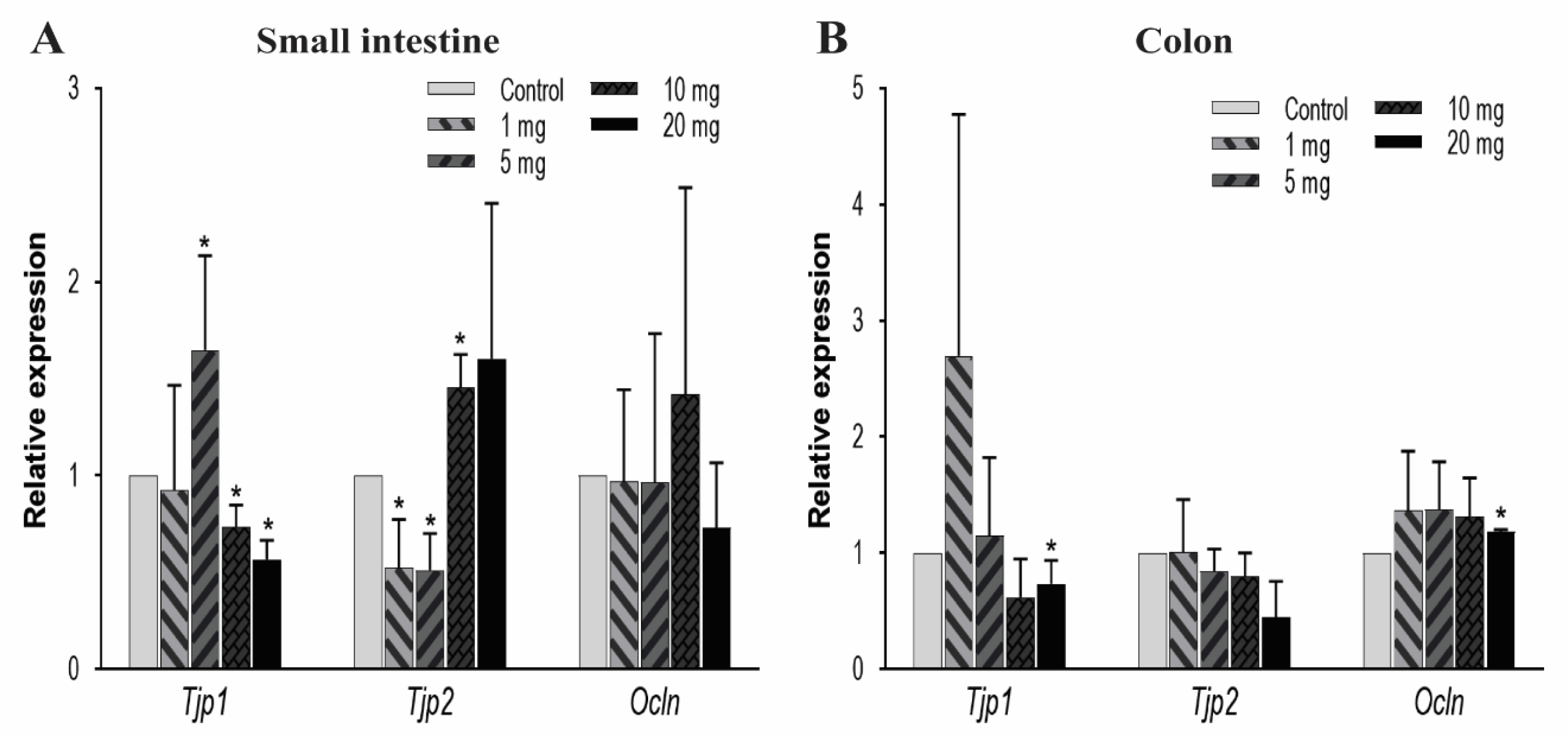 Toxics 08 00064 g004