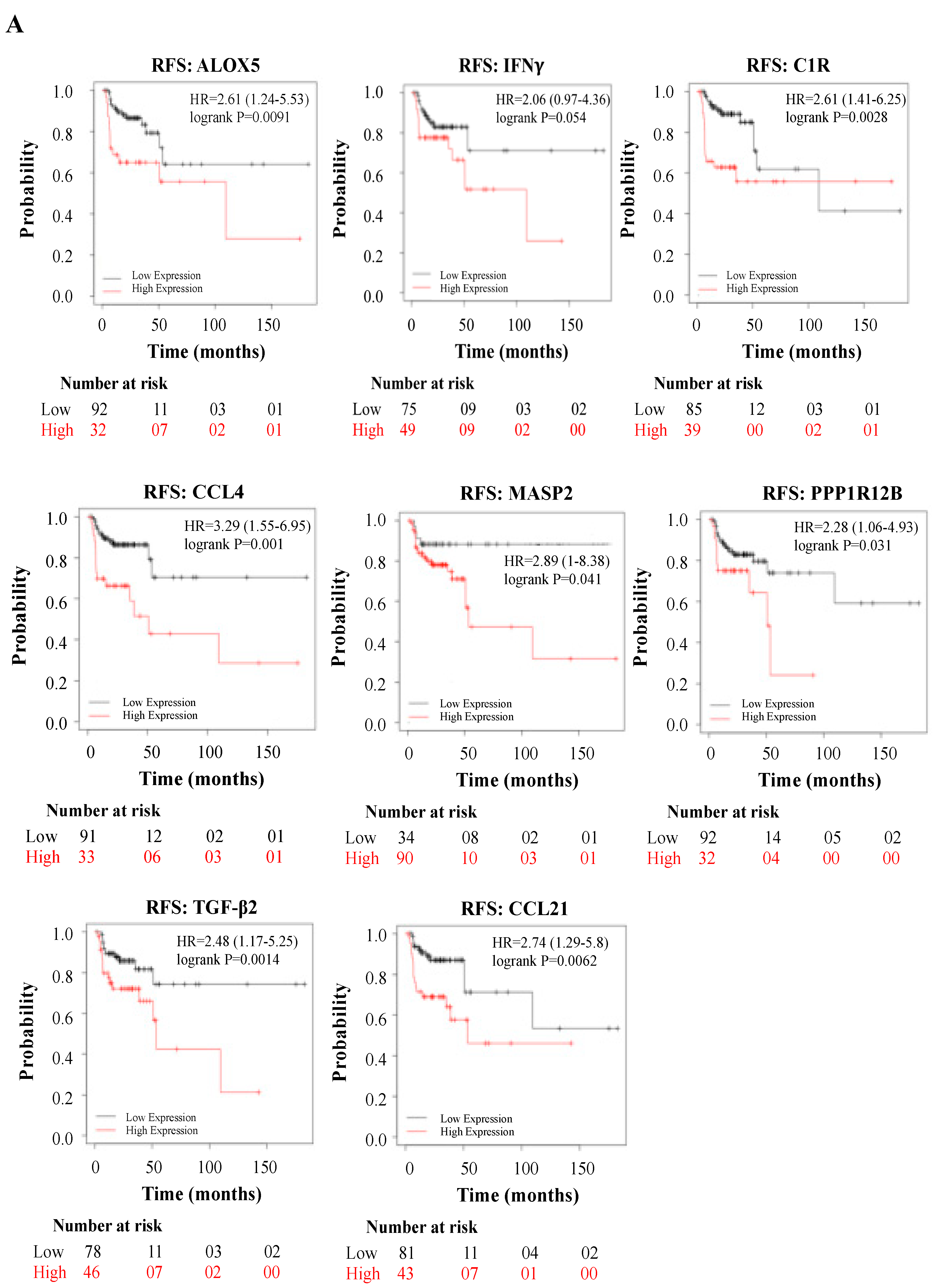 Toxics 08 00073 g003a Toxics 08 00073 g003a