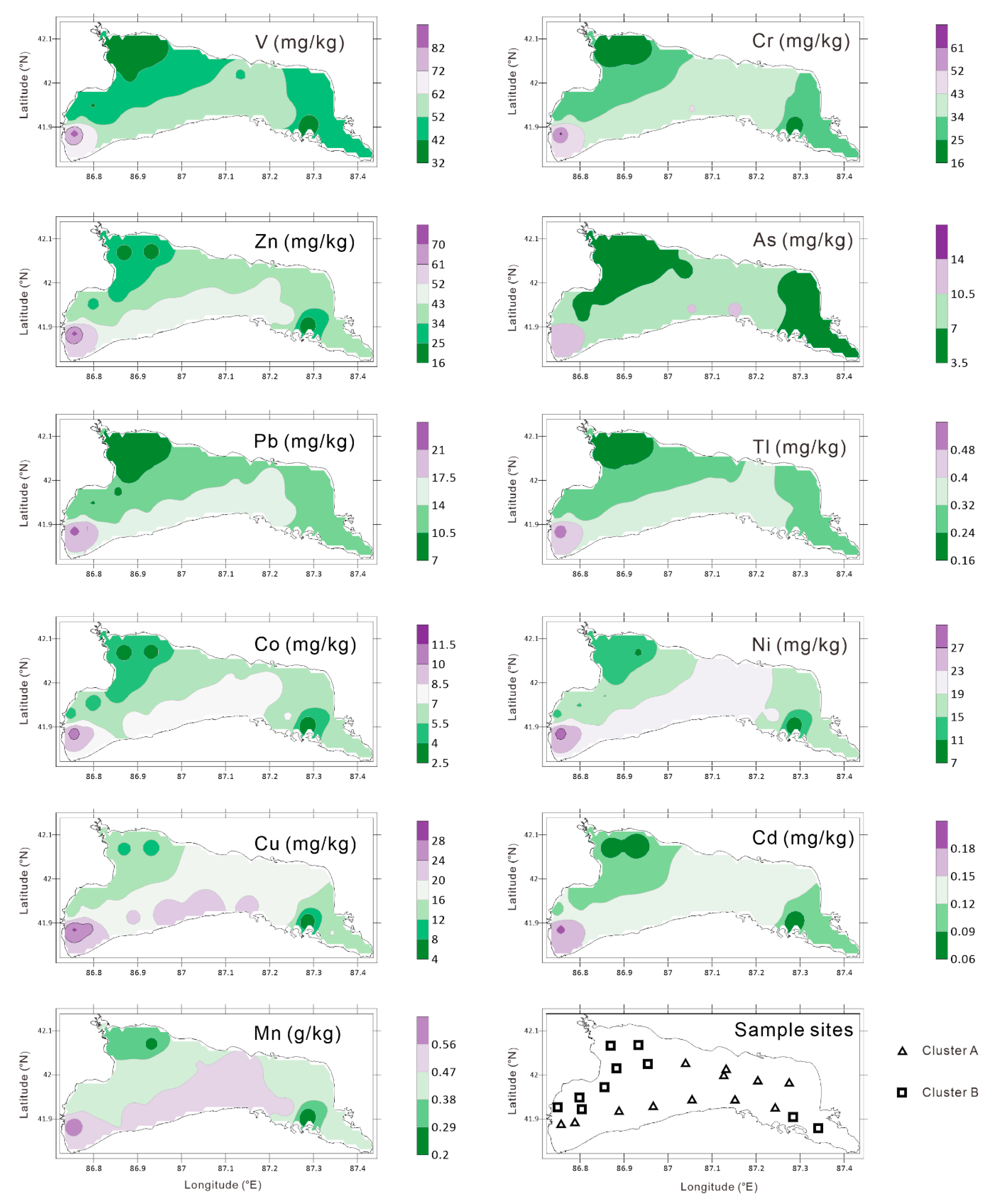 Toxics 08 00077 g006