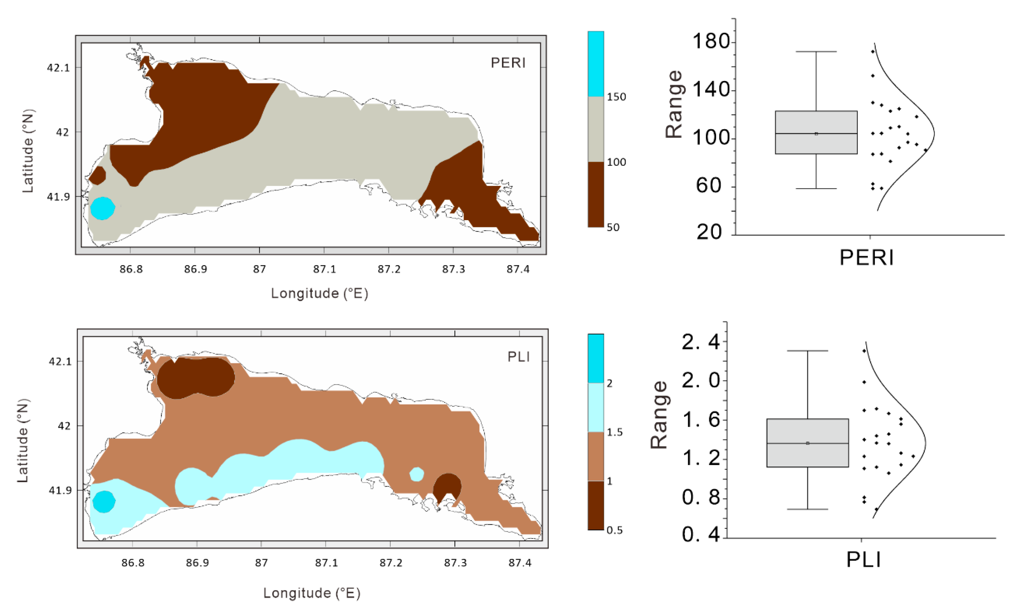 Toxics 08 00077 g008