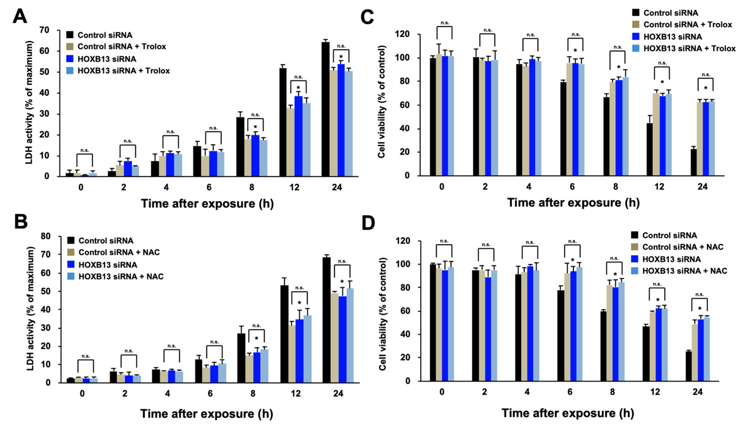 Toxics 08 00078 g001