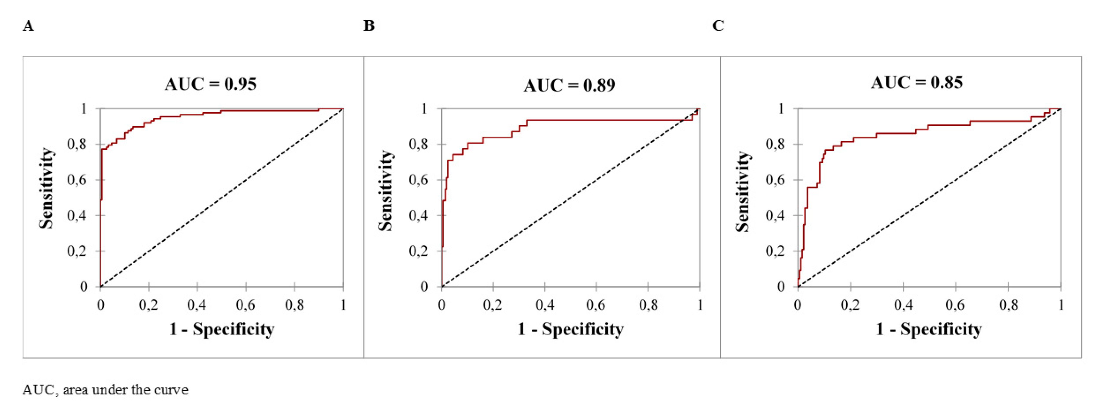 Toxics 08 00079 g003