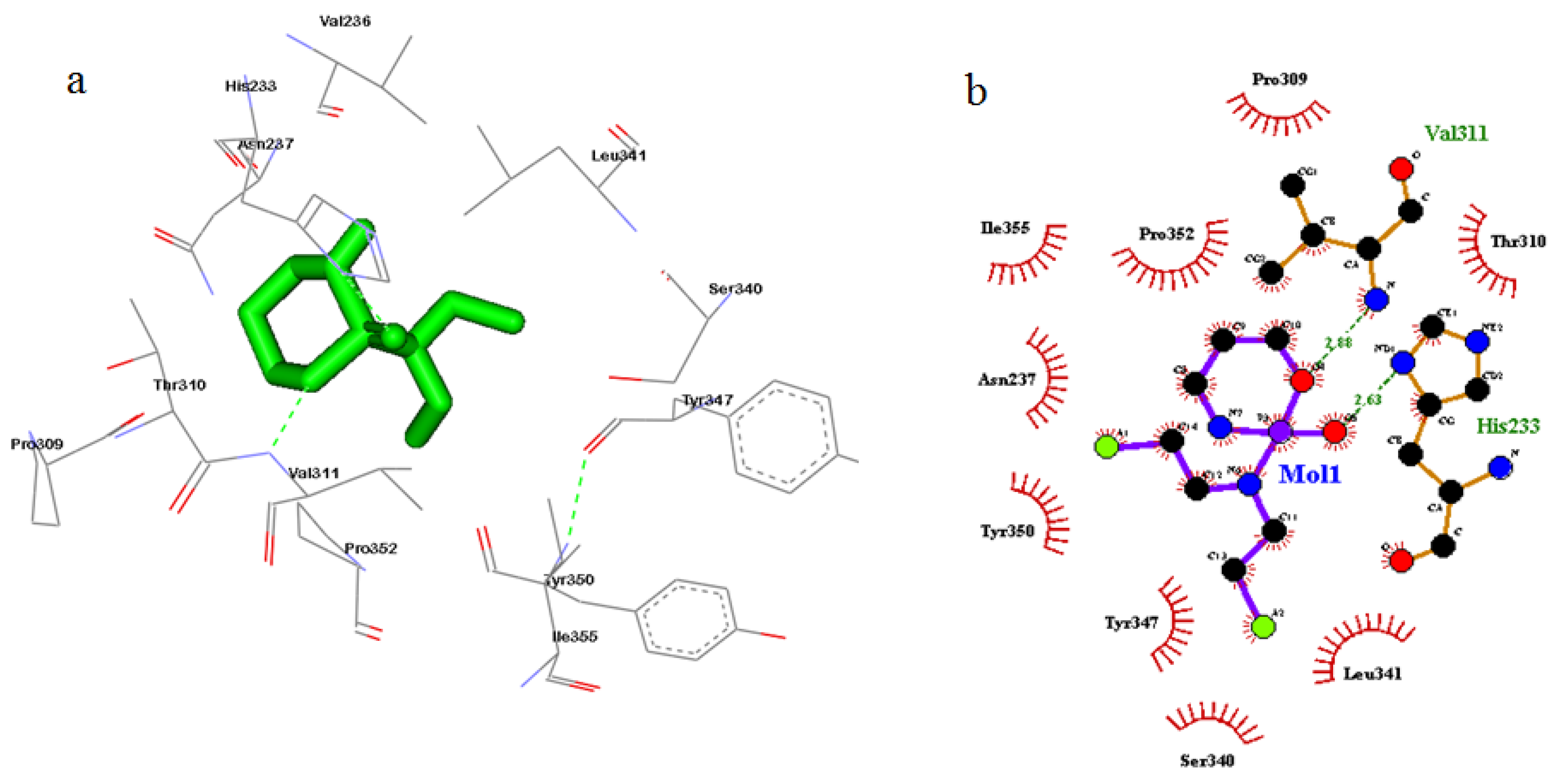 Toxics 08 00080 g006 Toxics 08 00080 g006