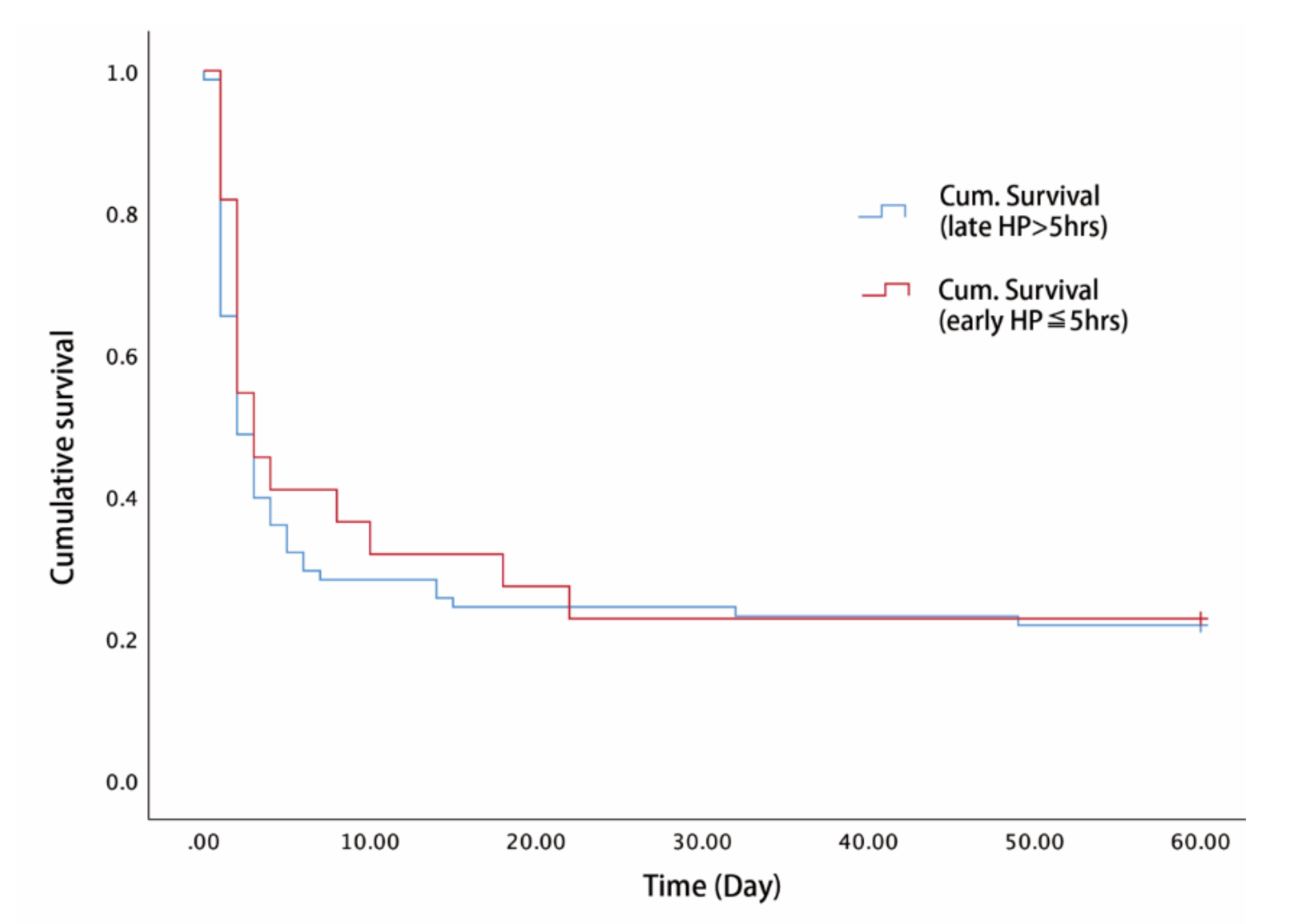 Toxics 08 00084 g002