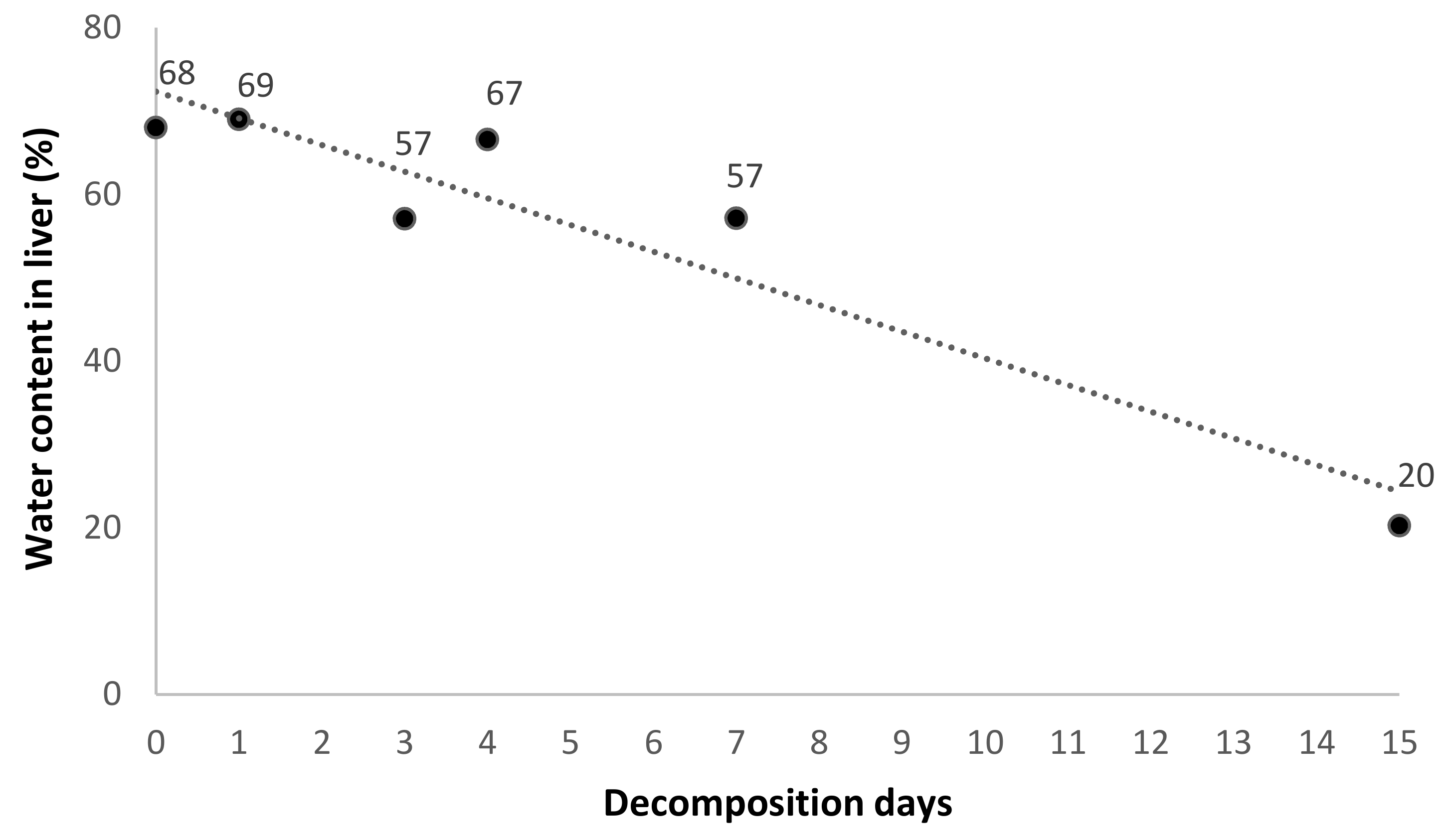 Toxics 08 00098 g002