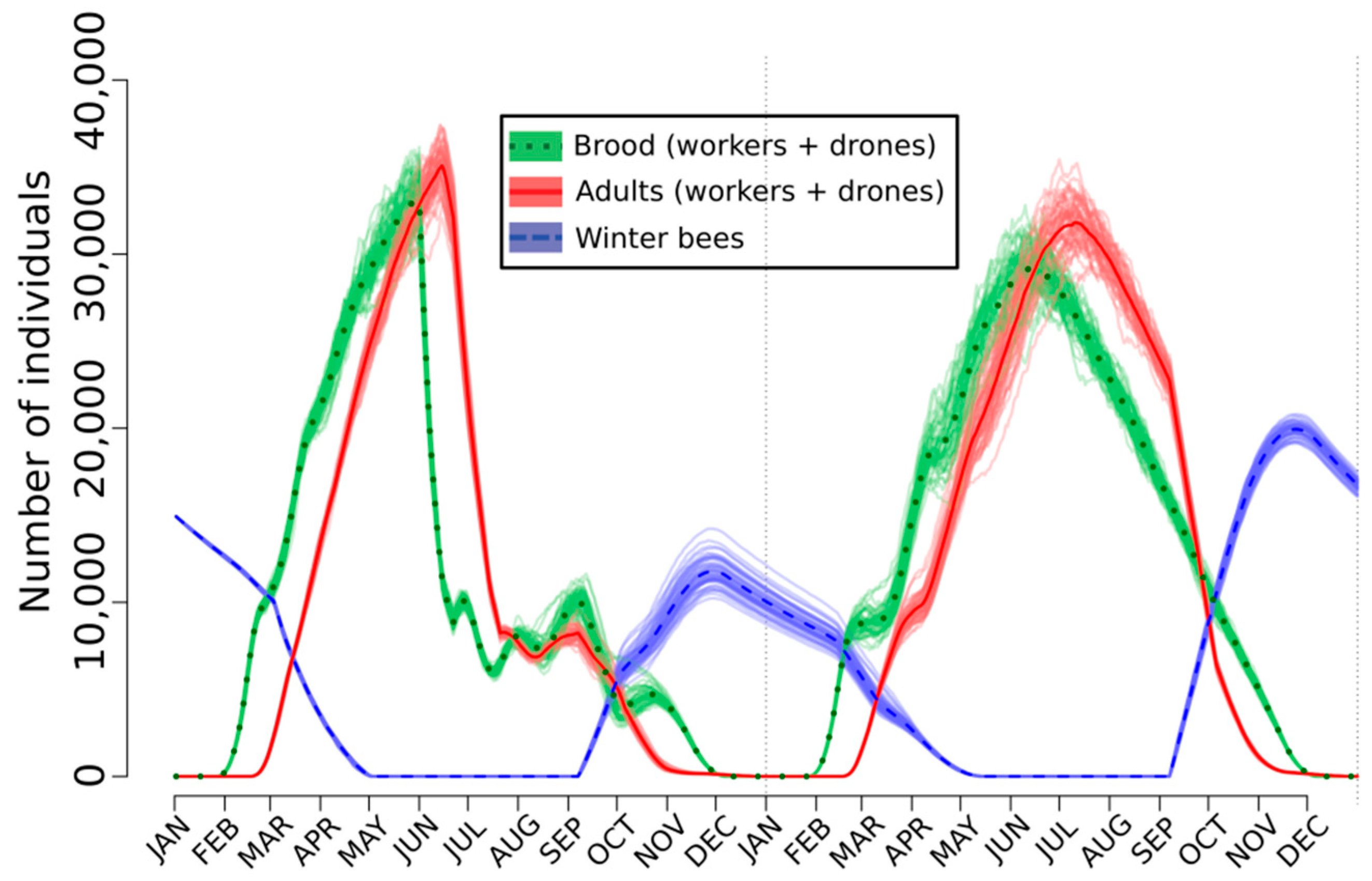 Toxics 08 00104 g002 Toxics 08 00104 g002