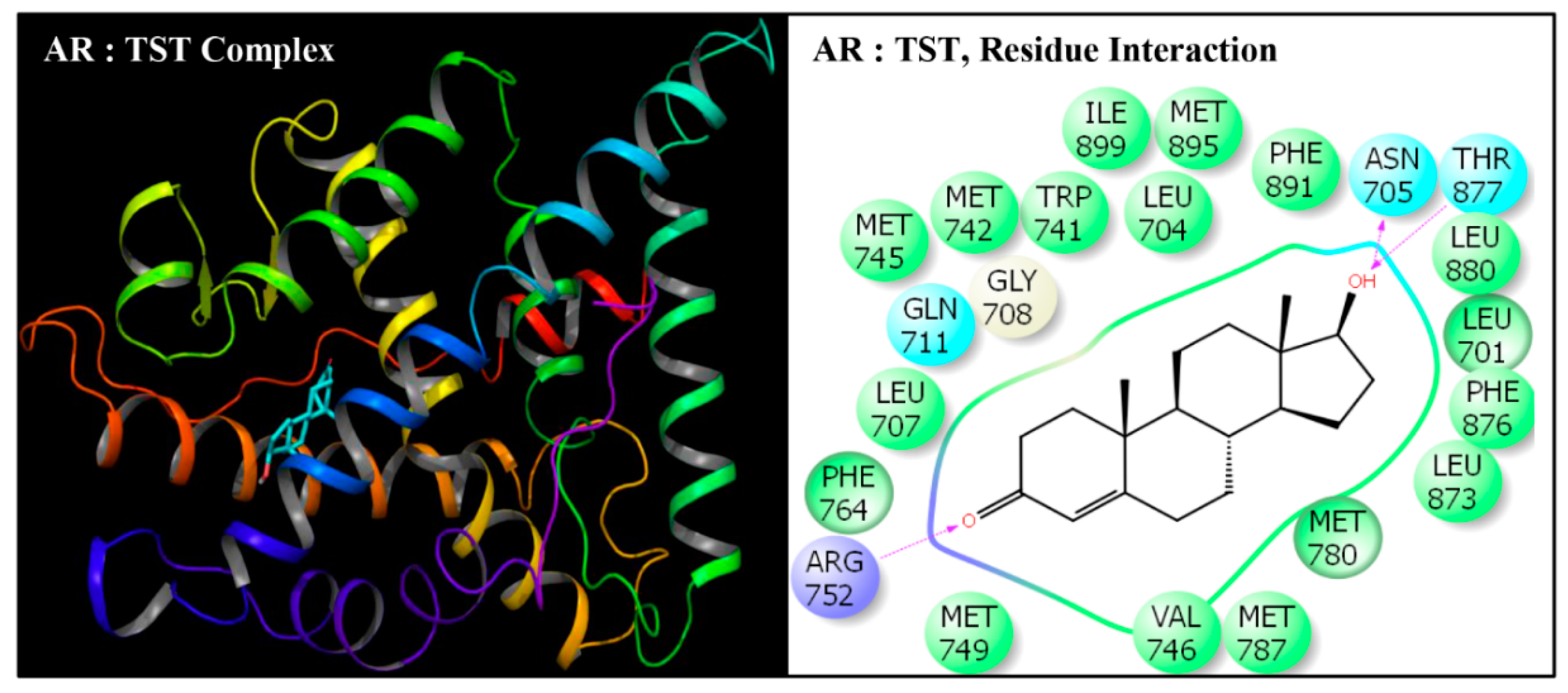 Toxics 08 00115 g008 Toxics 08 00115 g008