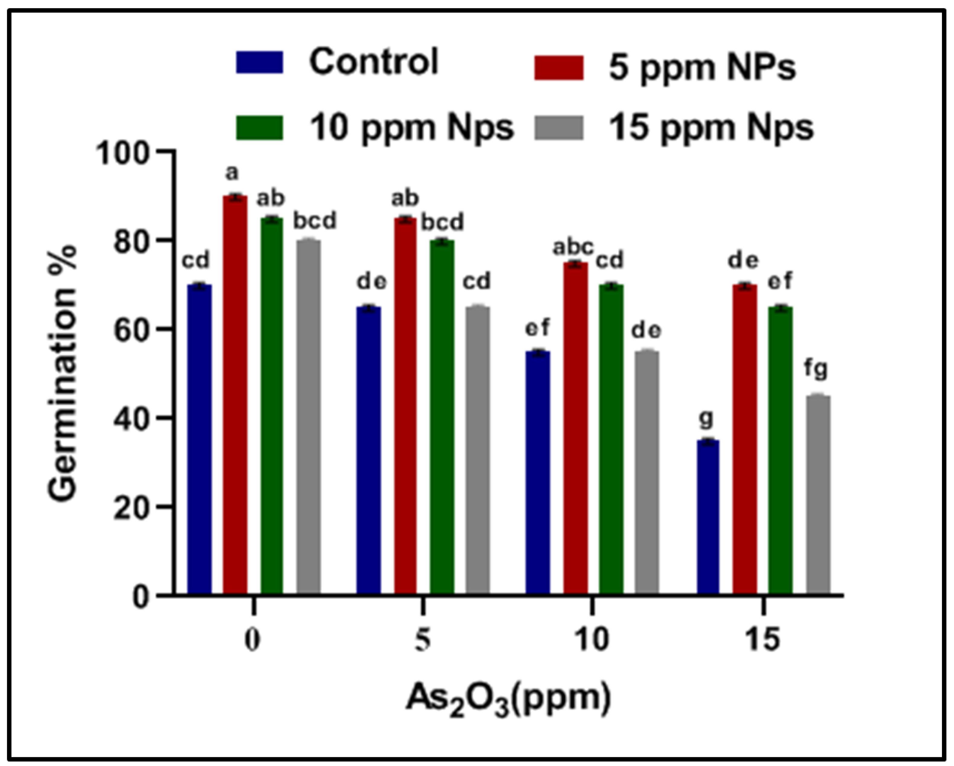 Toxics 09 00002 g002