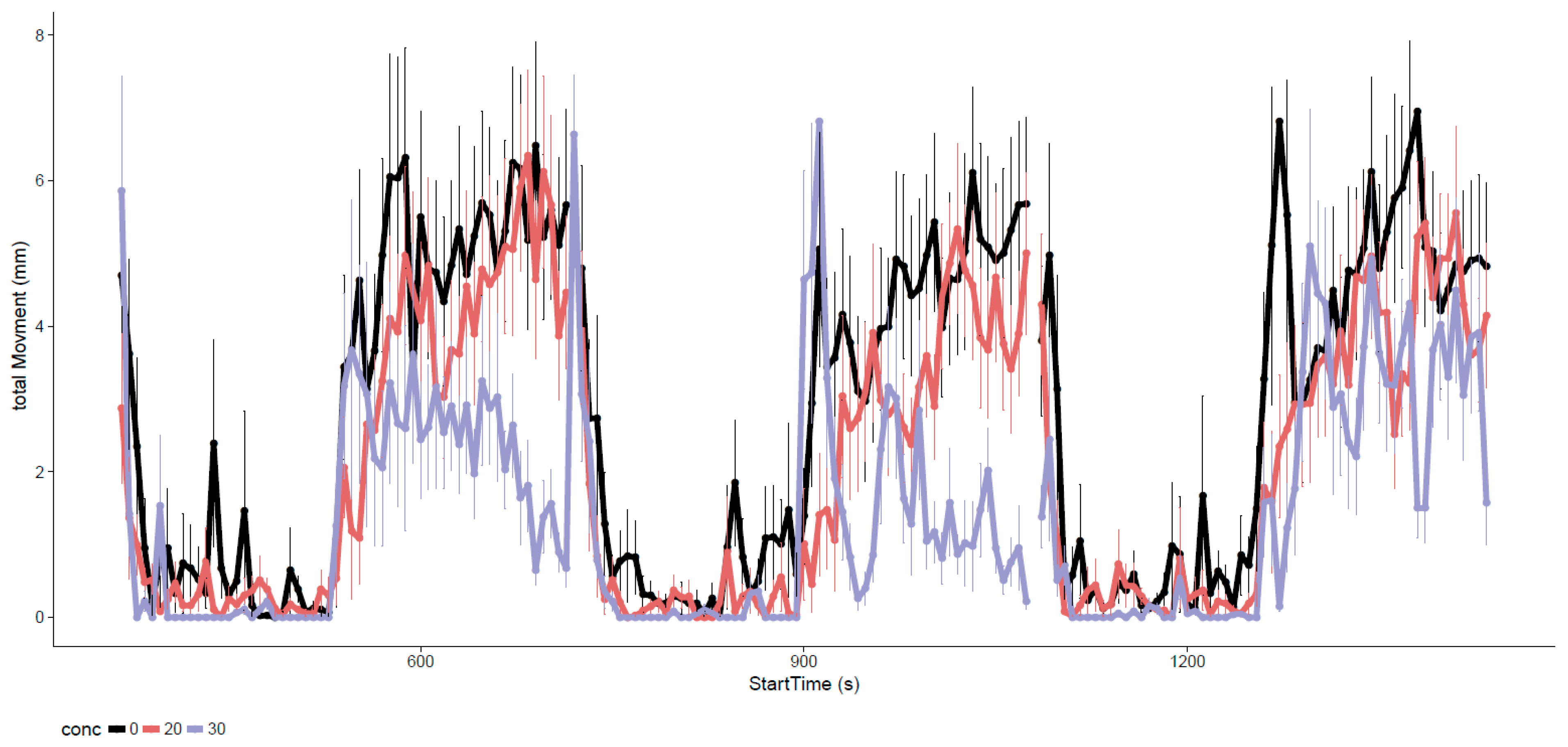 Toxics 09 00012 g003 Toxics 09 00012 g003
