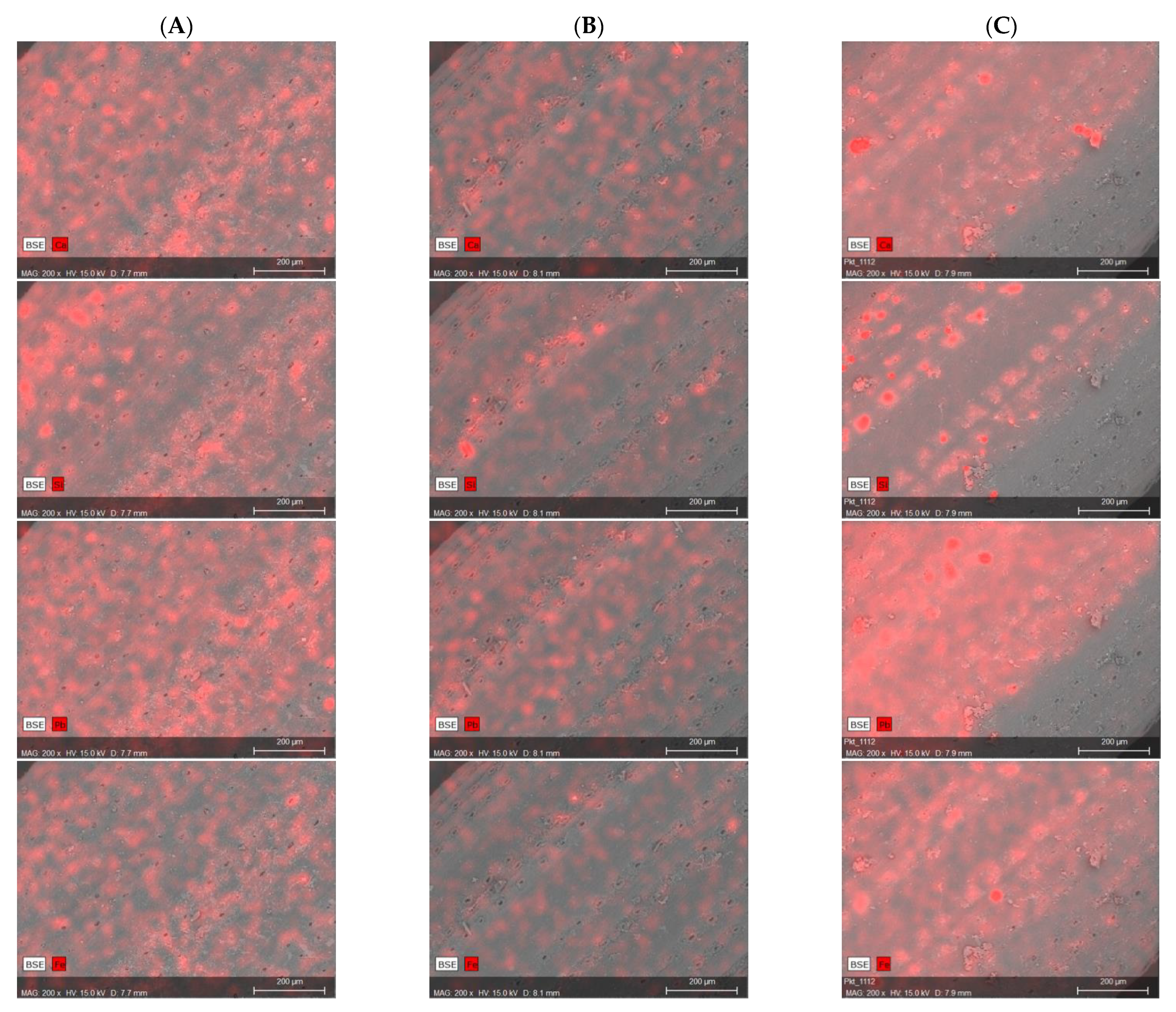 Toxics 09 00015 g004