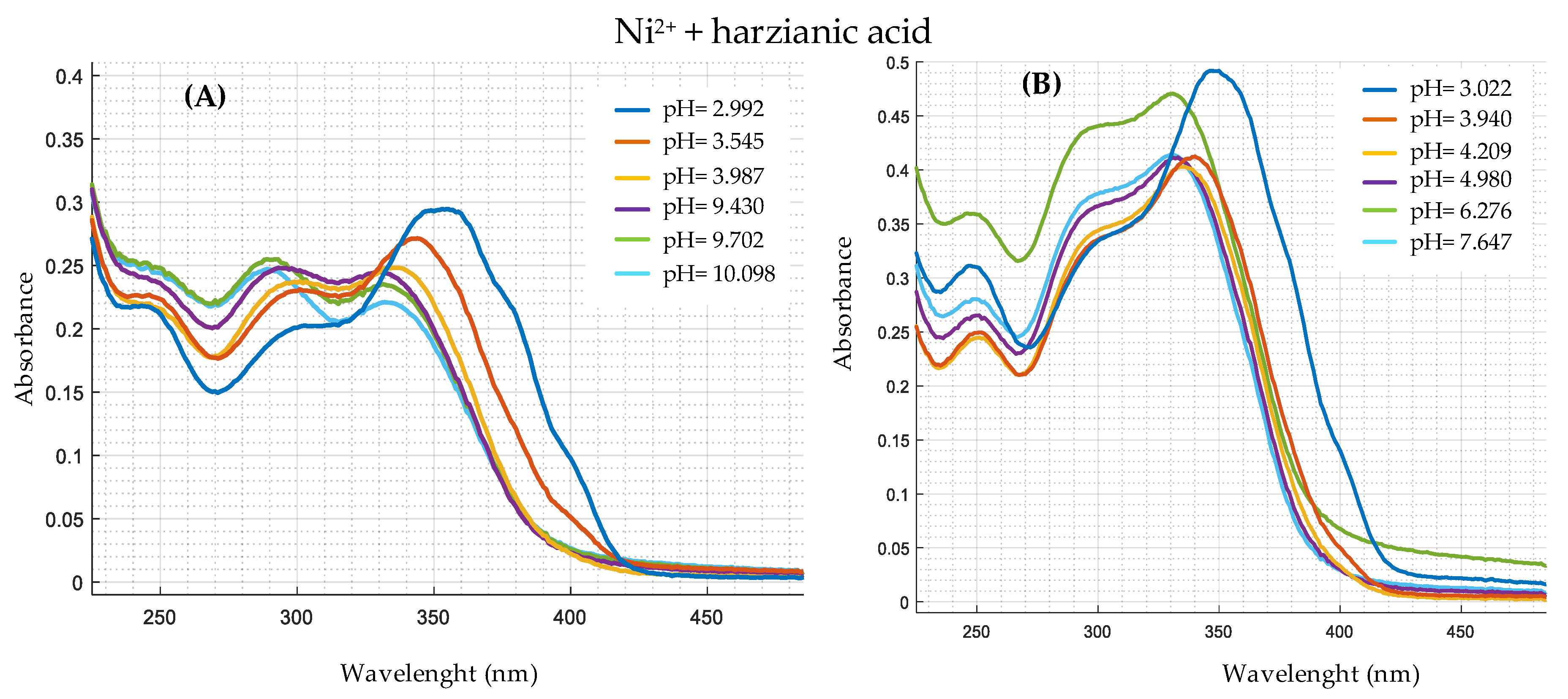 Toxics 09 00019 g005 Toxics 09 00019 g005