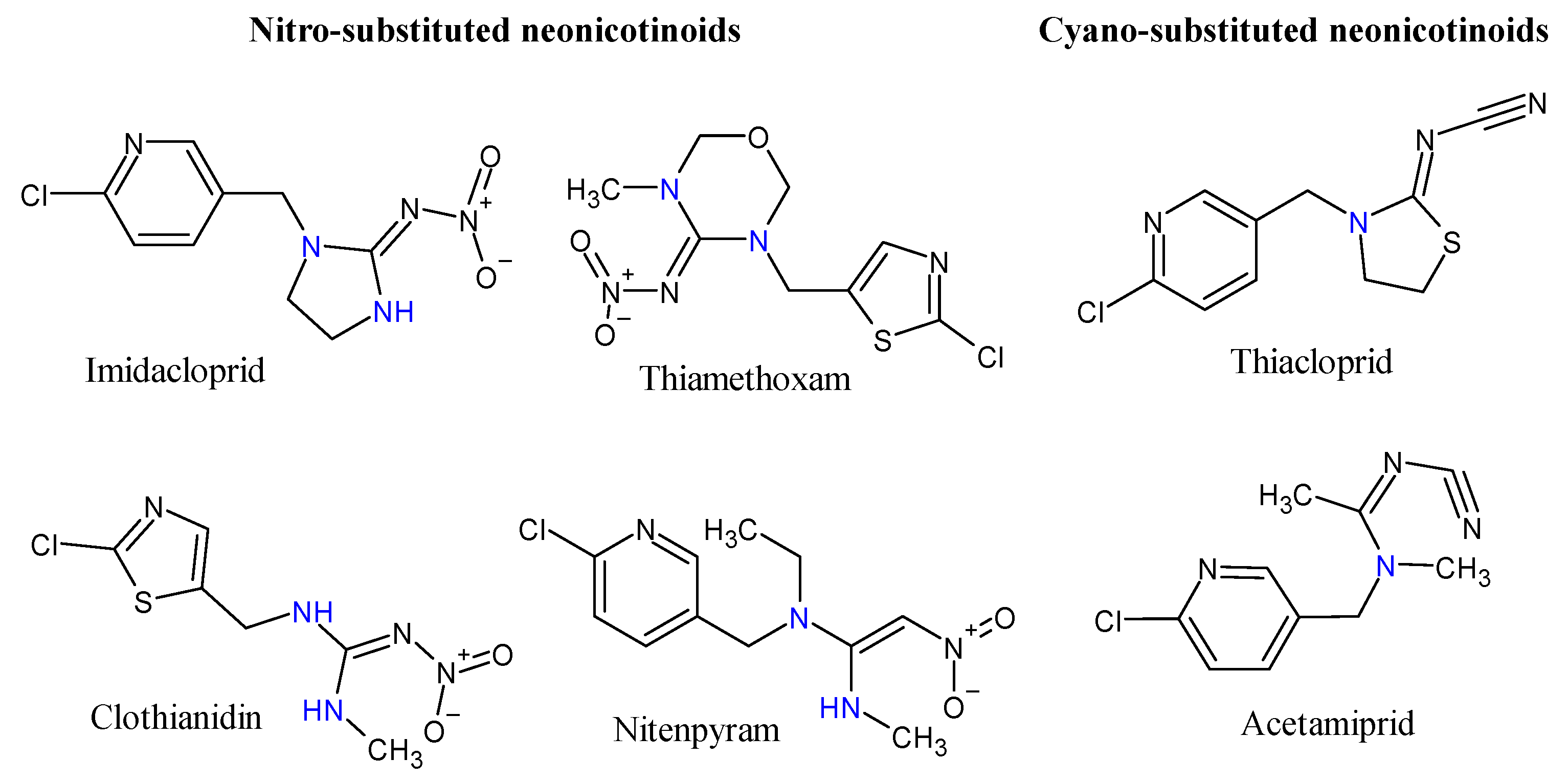 Toxics 09 00021 g001