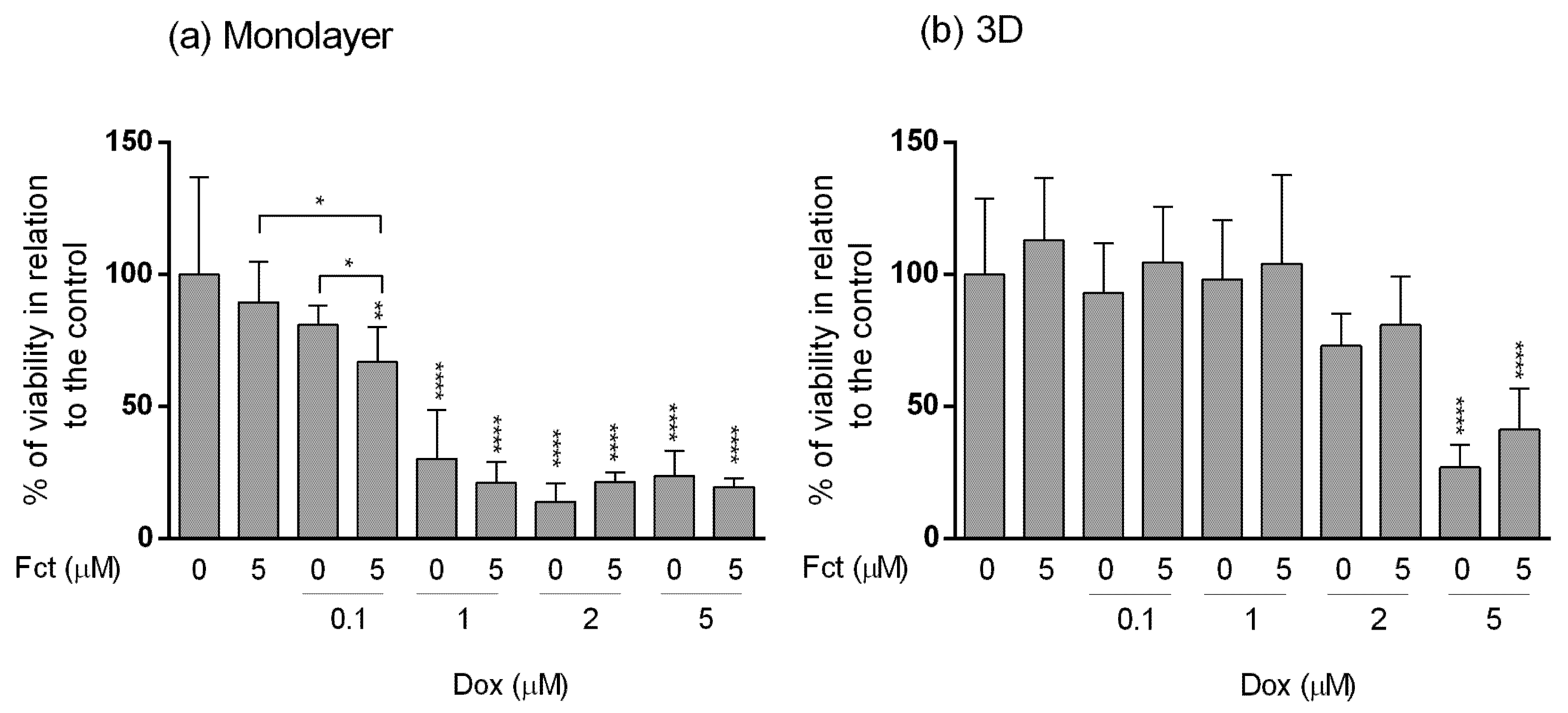 Toxics 09 00024 g008 Toxics 09 00024 g008