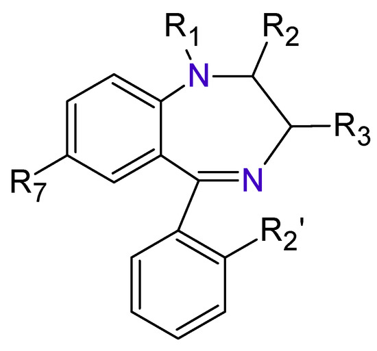 Toxics 09 00025 g001 550