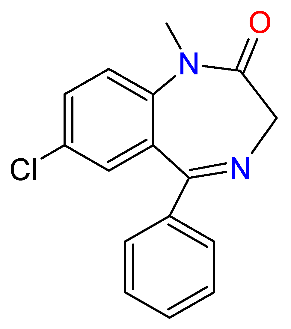 Toxics 09 00025 g008 Toxics 09 00025 g008
