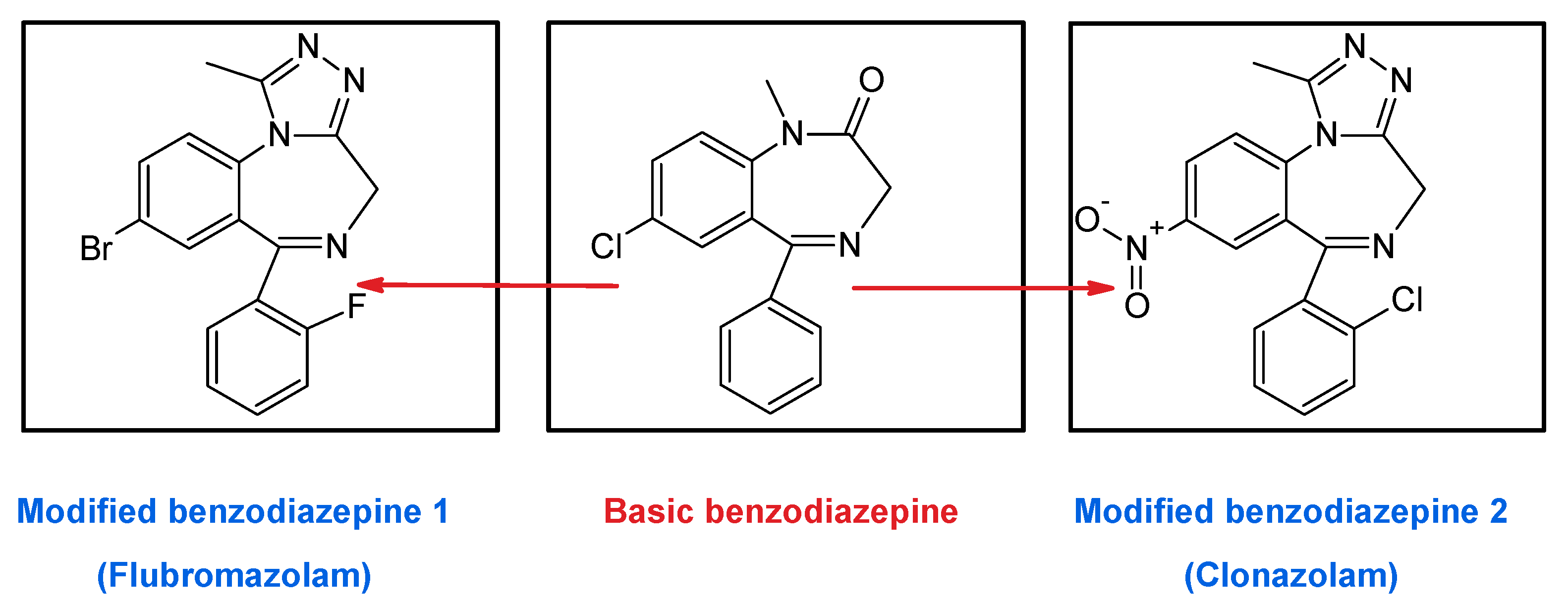 Toxics 09 00025 g009 Toxics 09 00025 g009