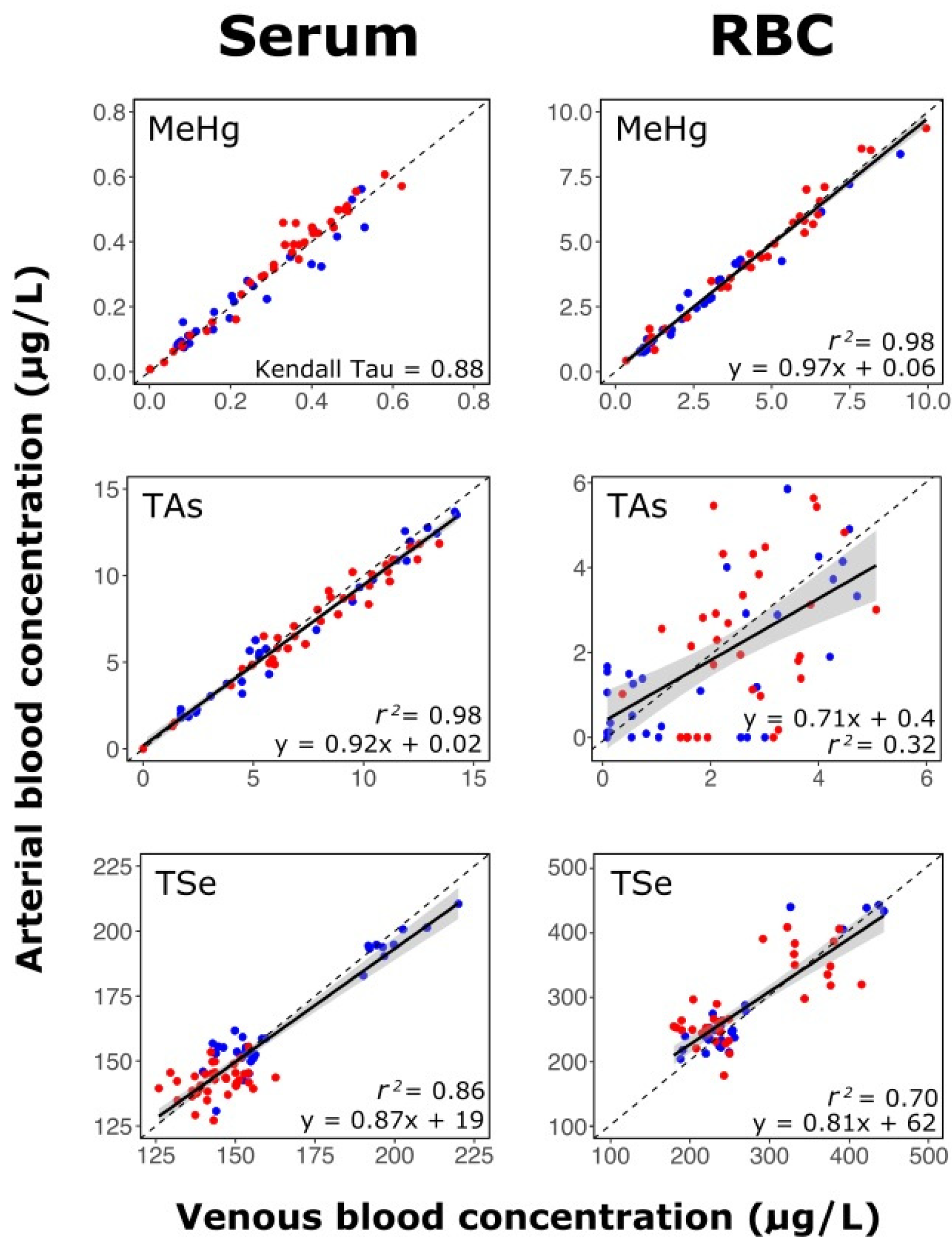 Toxics 09 00027 g003