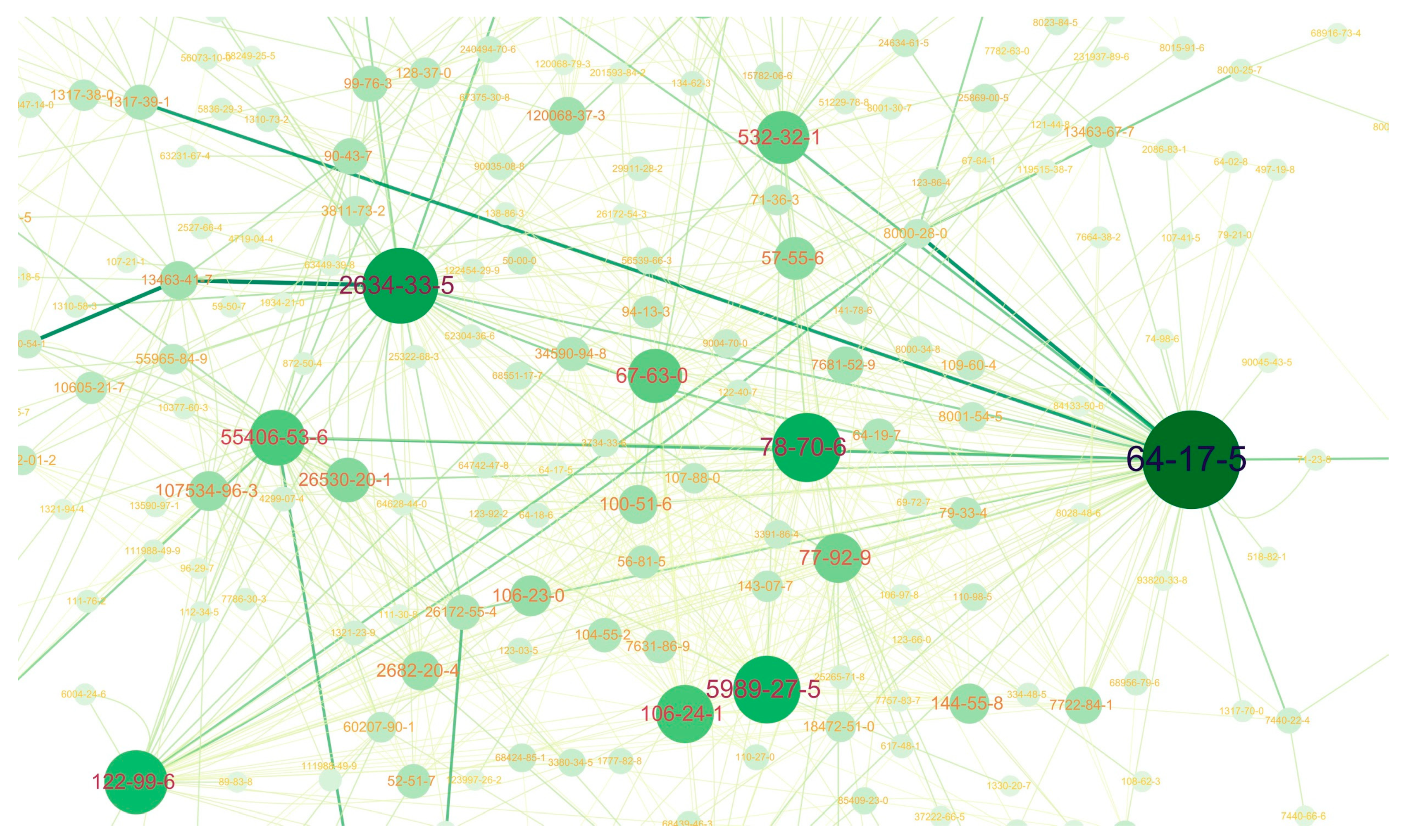 Toxics 09 00032 g002