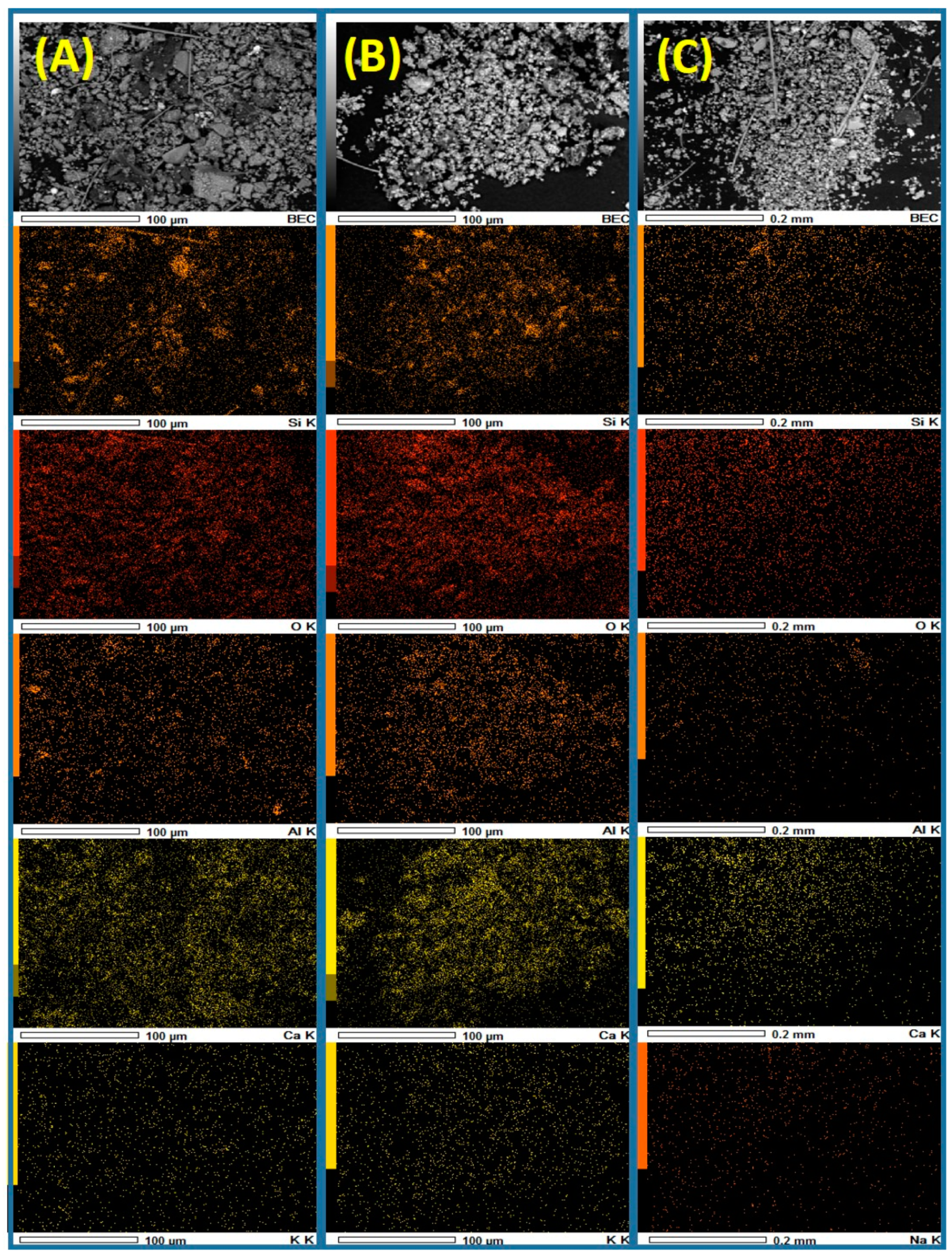 Toxics 09 00037 g003