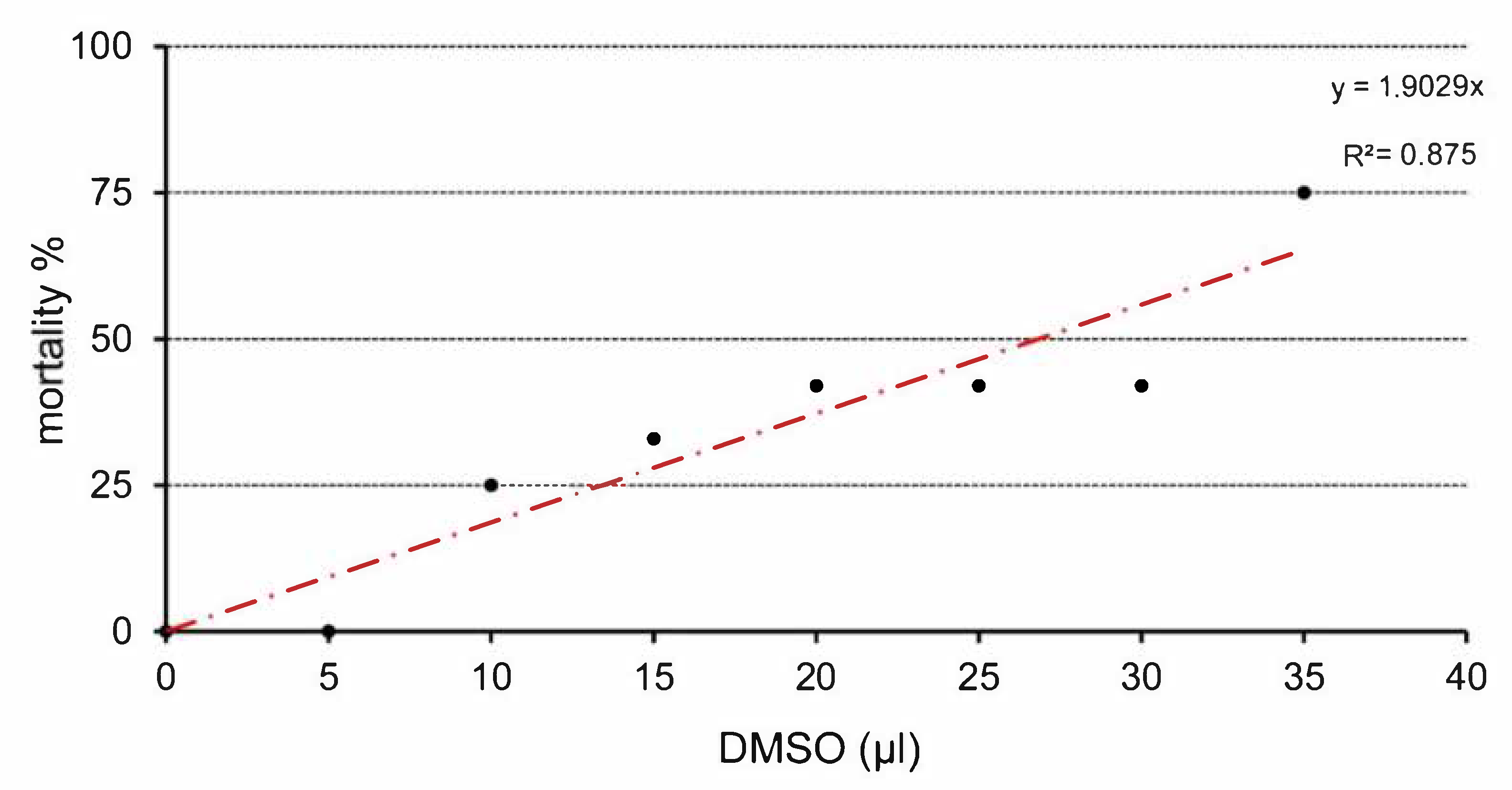 Toxics 09 00055 g001 Toxics 09 00055 g001