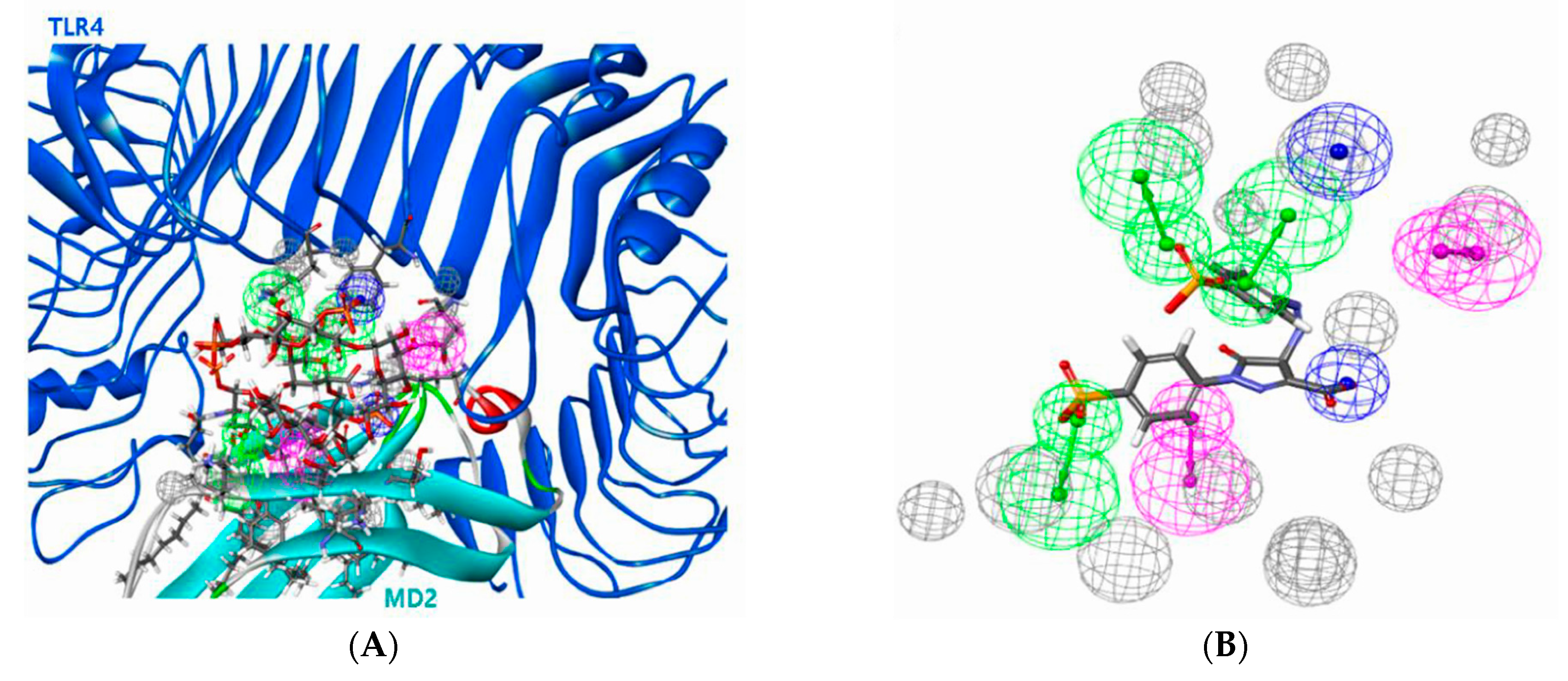 Toxics 09 00059 g003 Toxics 09 00059 g003