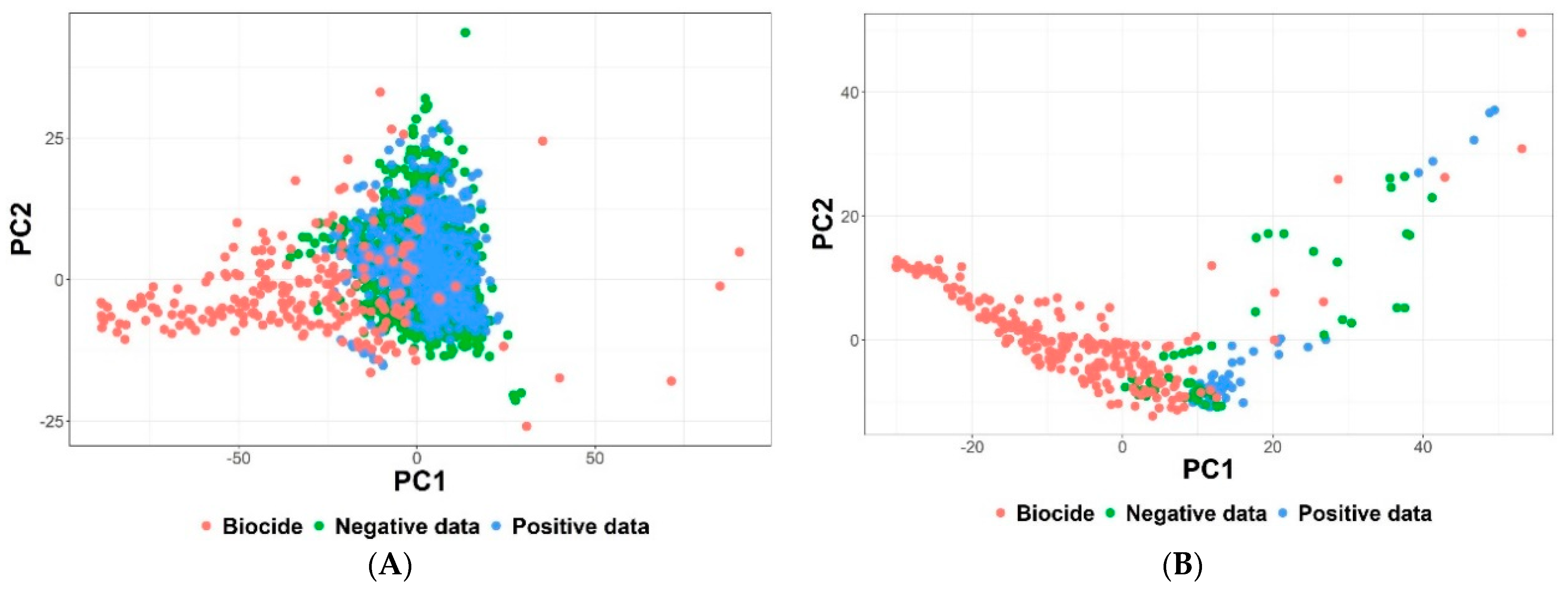 Toxics 09 00059 g004 Toxics 09 00059 g004