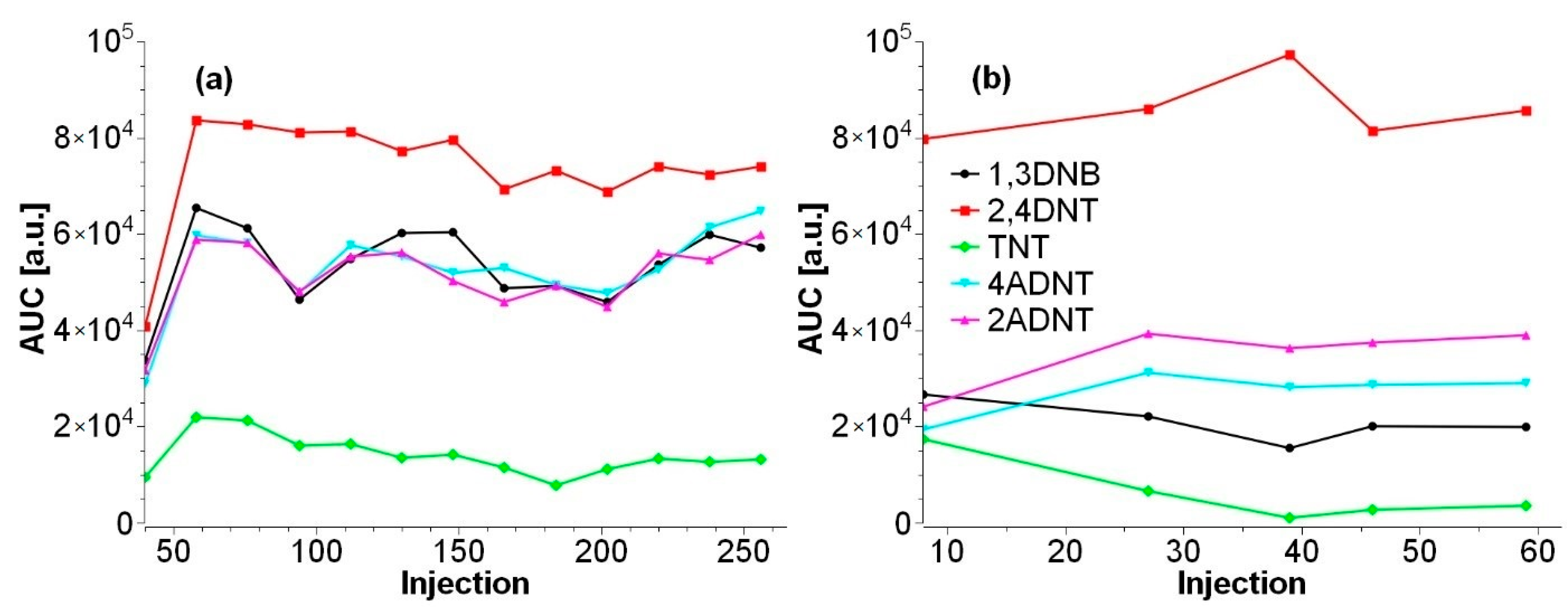 Toxics 09 00060 g005